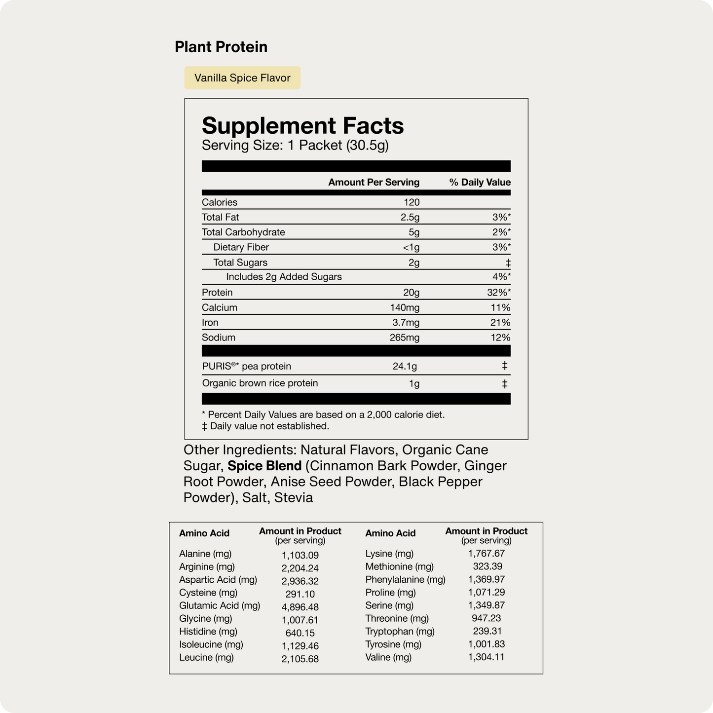 100% Plant Protein 10-Travel Packs - Concordia Style Boutique
