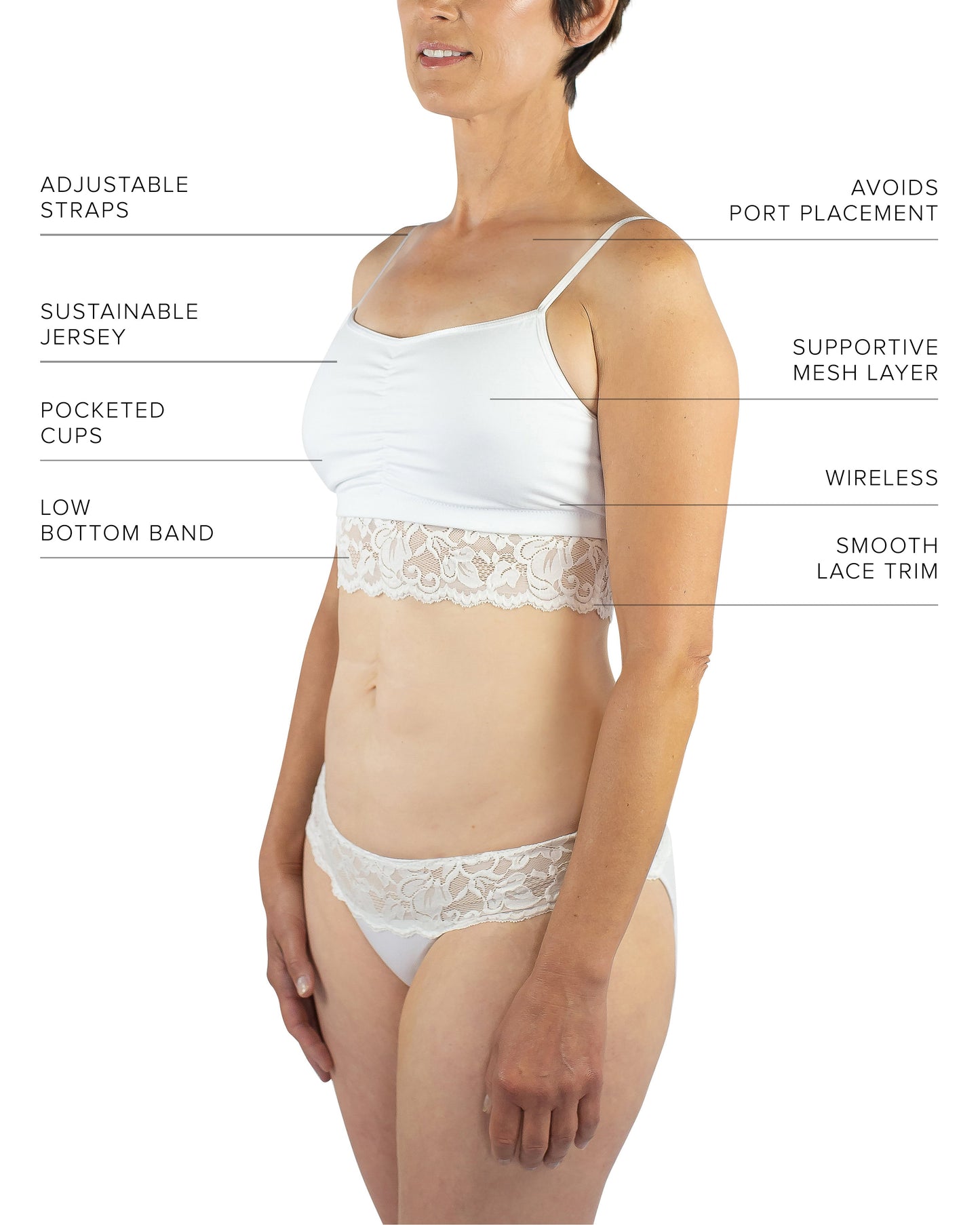 Astrid Bralette with Lace, White