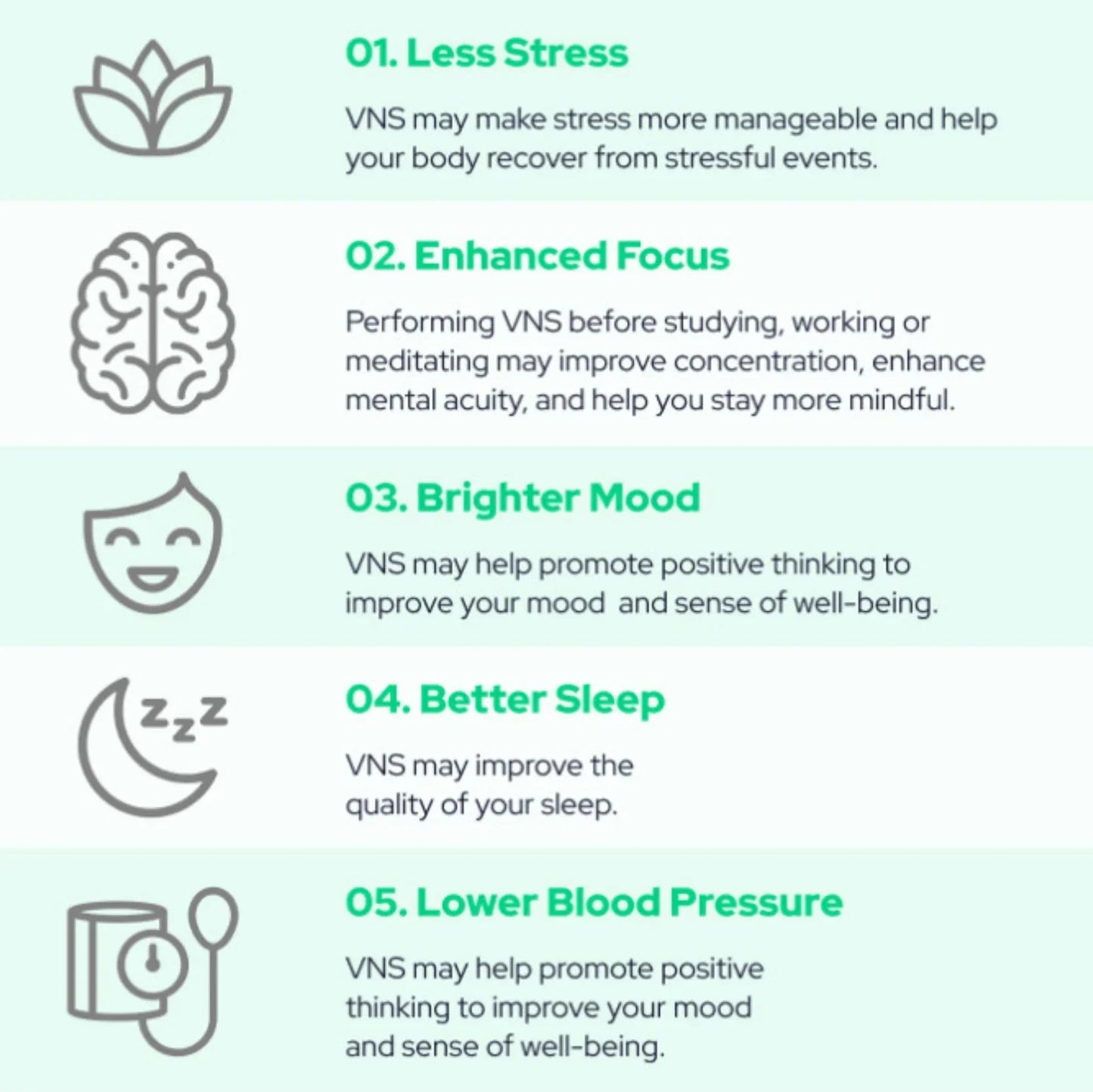 Pulsetto vagus nerve stimulation device - Concordia Style Boutique