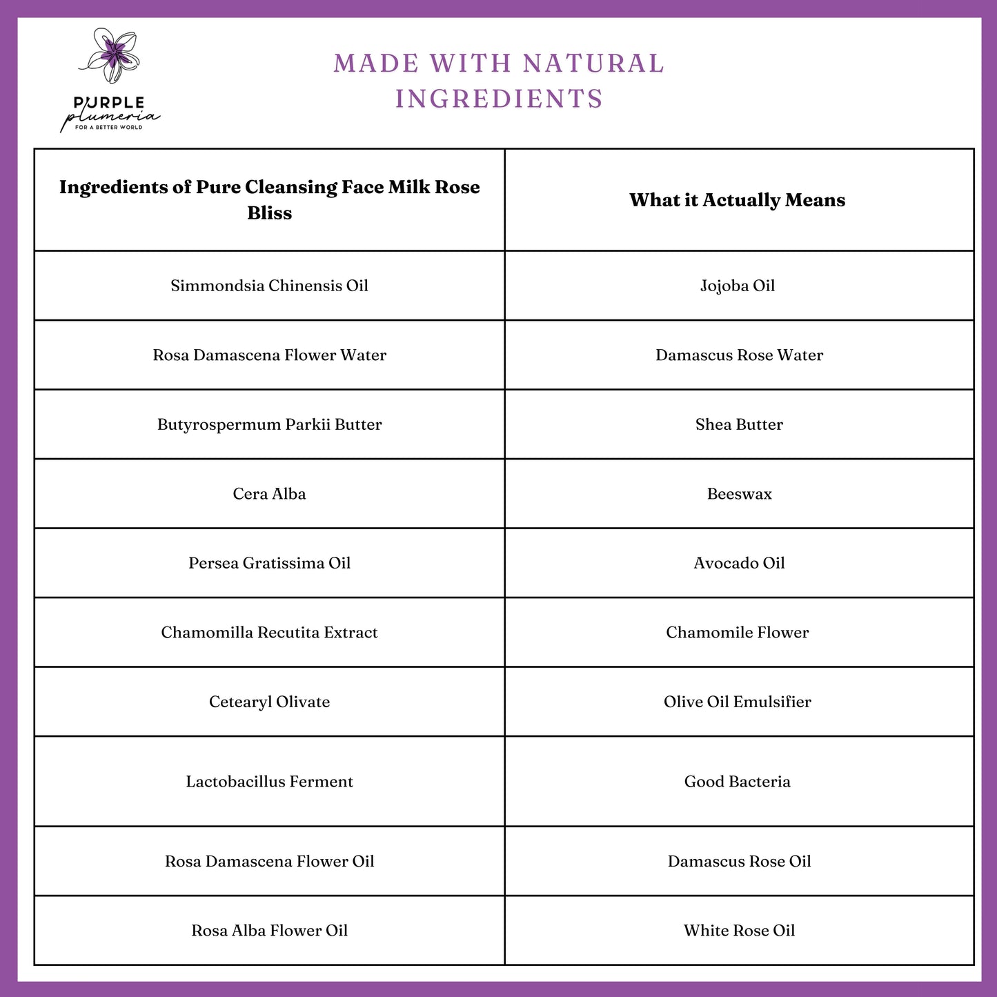 Natural Cleansing Face Milk – Rose Bliss – Hydrating & Refreshing for Everyday Use