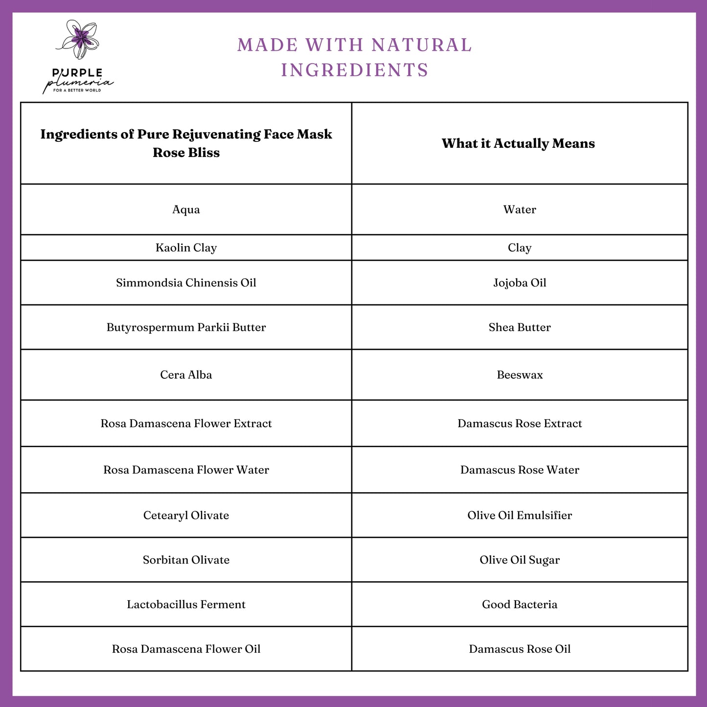 Natural Face Mask – Rose Bliss – Hydrating & Soothing for Glowing Skin