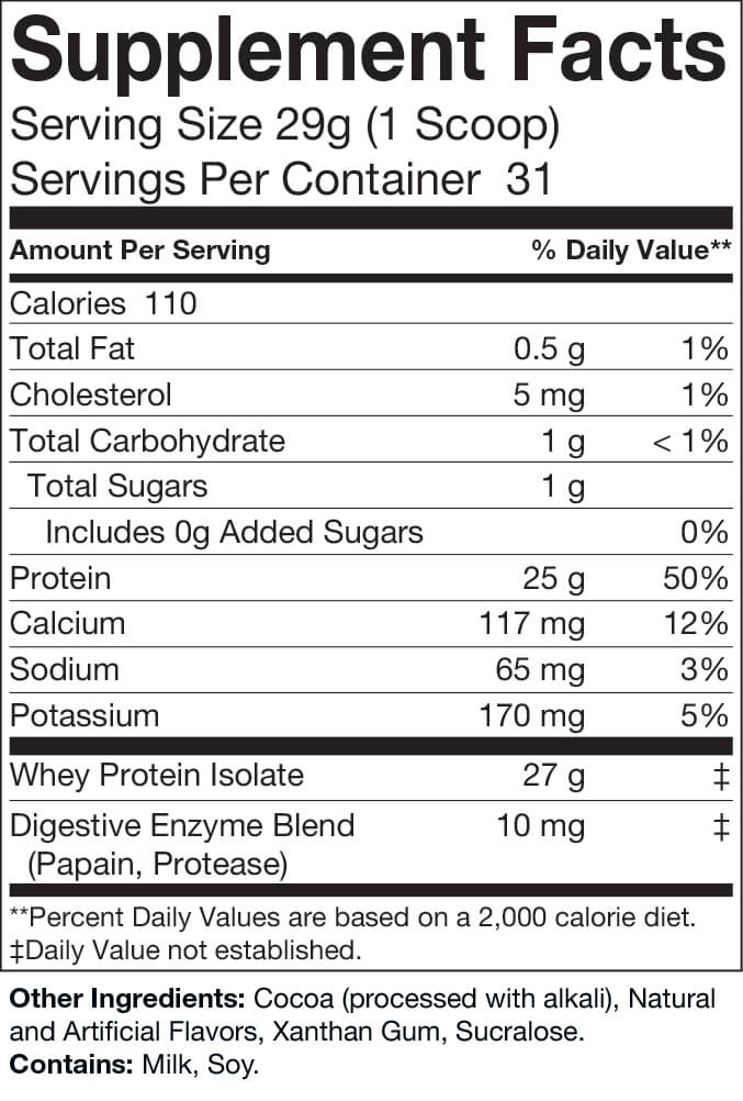 Whey Protein Isolate | Chocolate Milkshake - Concordia Style Boutique