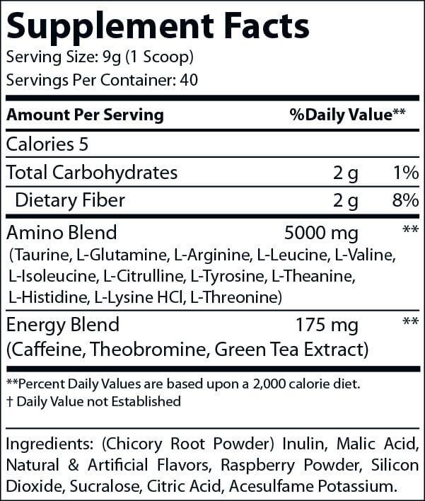 Raspberry Iced Tea Pre-Workout Energy Powder + Focus Boost & Hydration | Sugar Free - Concordia Style Boutique