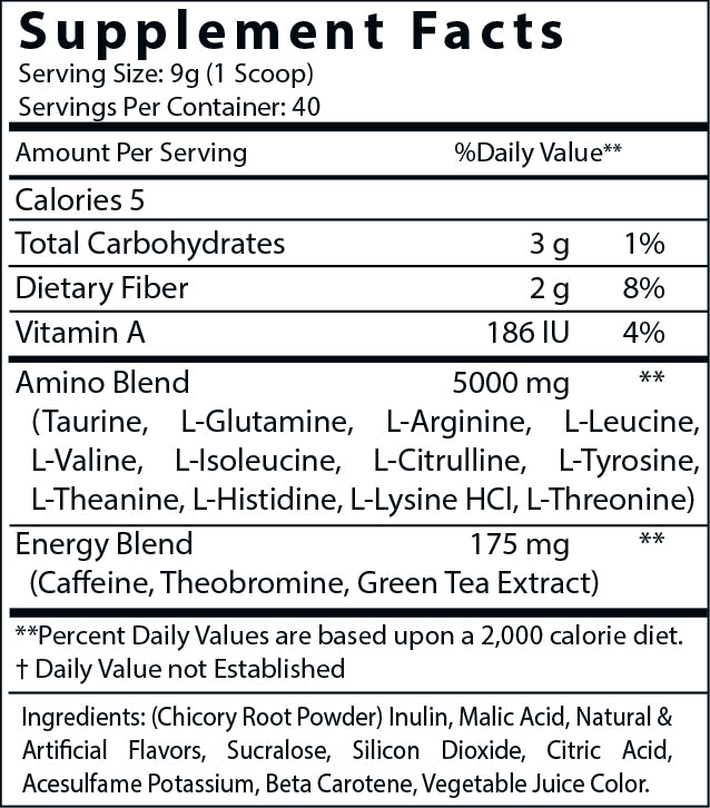 Peach Mango Pre-Workout Energy Powder + Focus Boost & Hydration | Sugar Free - Concordia Style Boutique