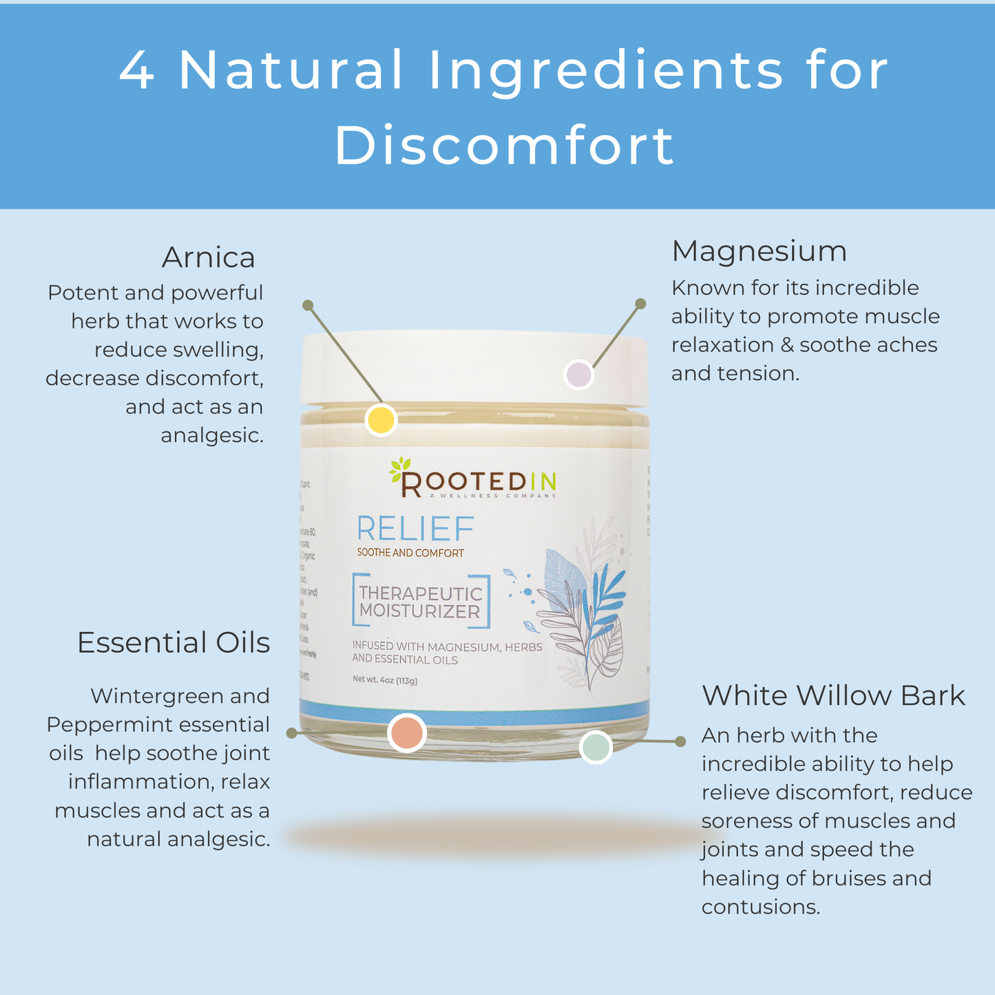 Relief Cream for Sore Muscles - Concordia Style Boutique