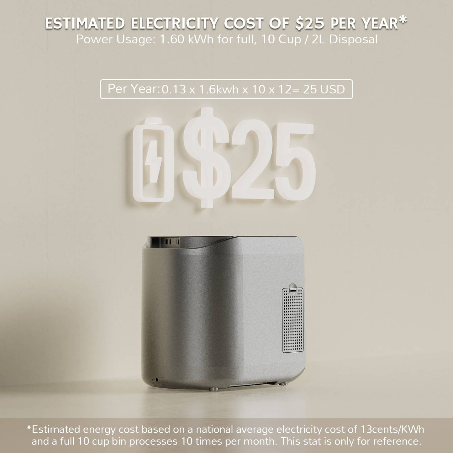 Revive Electric Kitchen Composter - Concordia Style Boutique