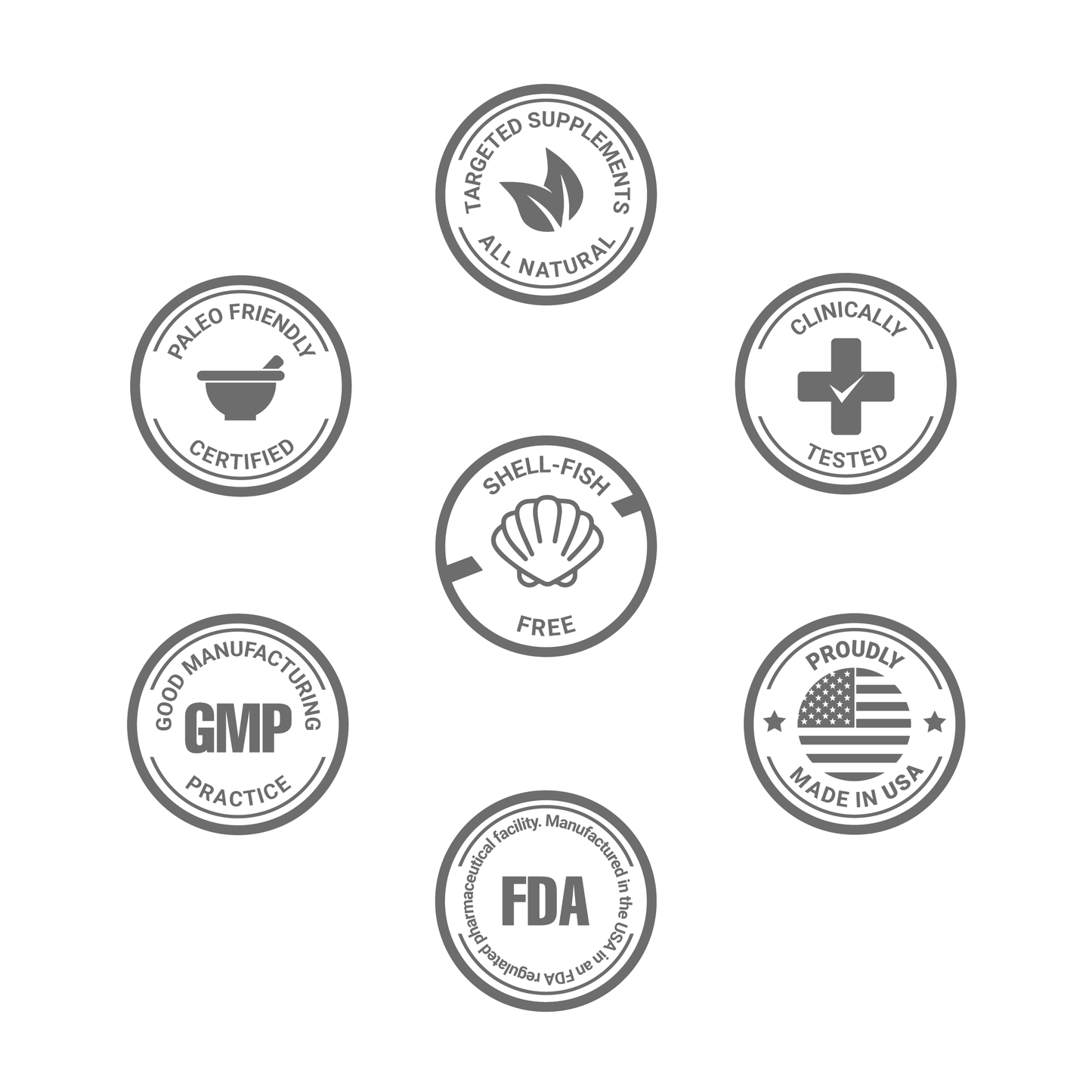 Flexijoint: Glucosamine + Chondroitin + MSM - Concordia Style Boutique