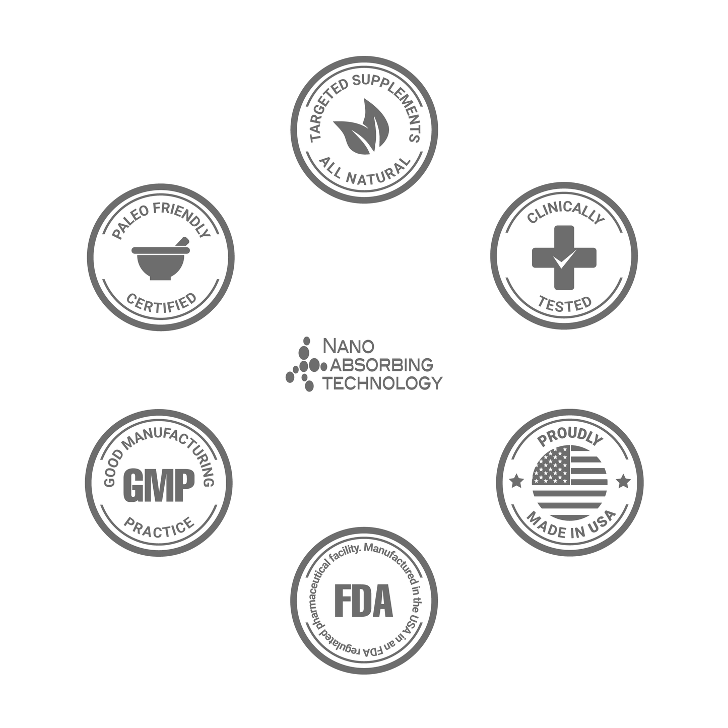 IMMUNE NUTRITION - Concordia Style Boutique