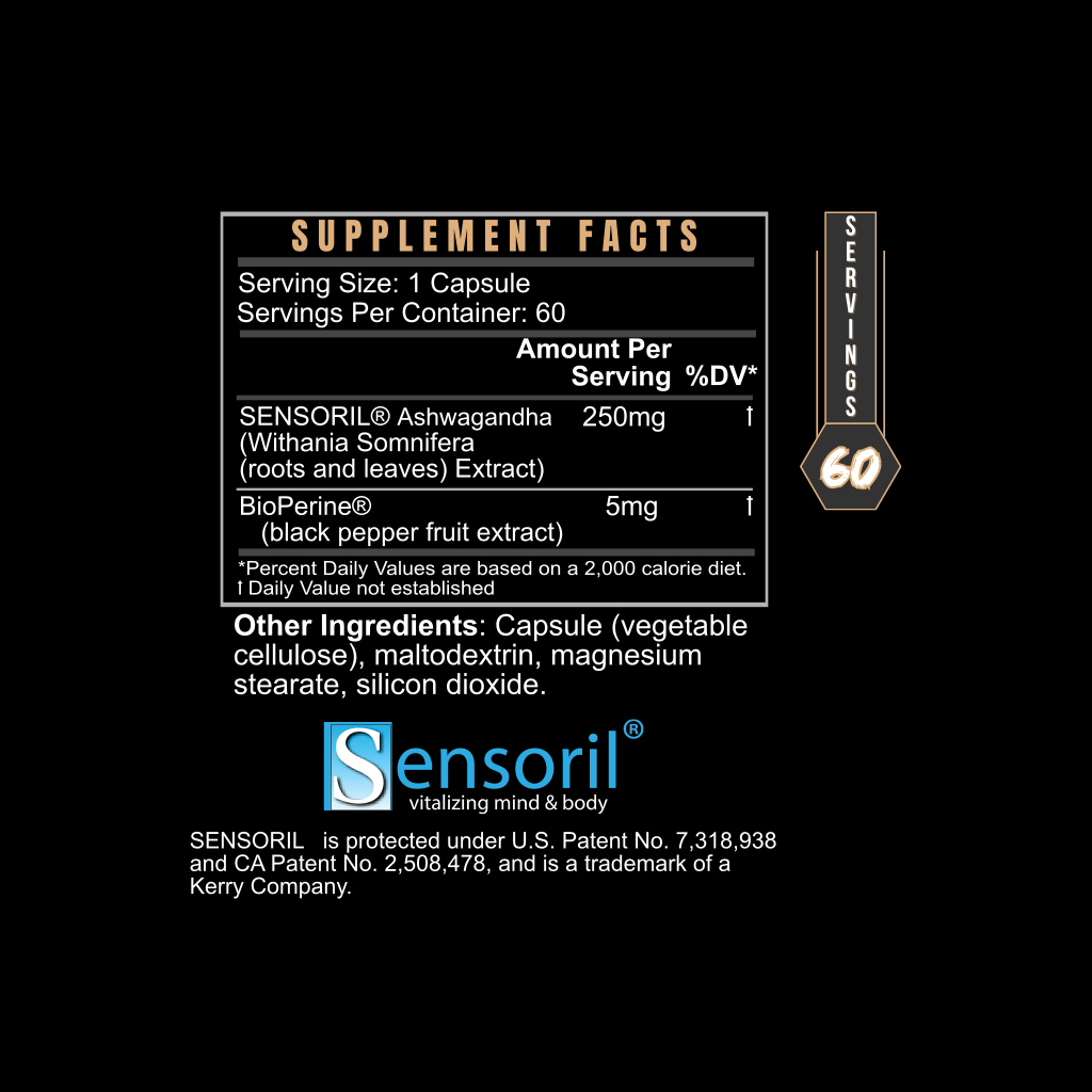 SENSORIL® ASHWAGANDHA - Concordia Style Boutique