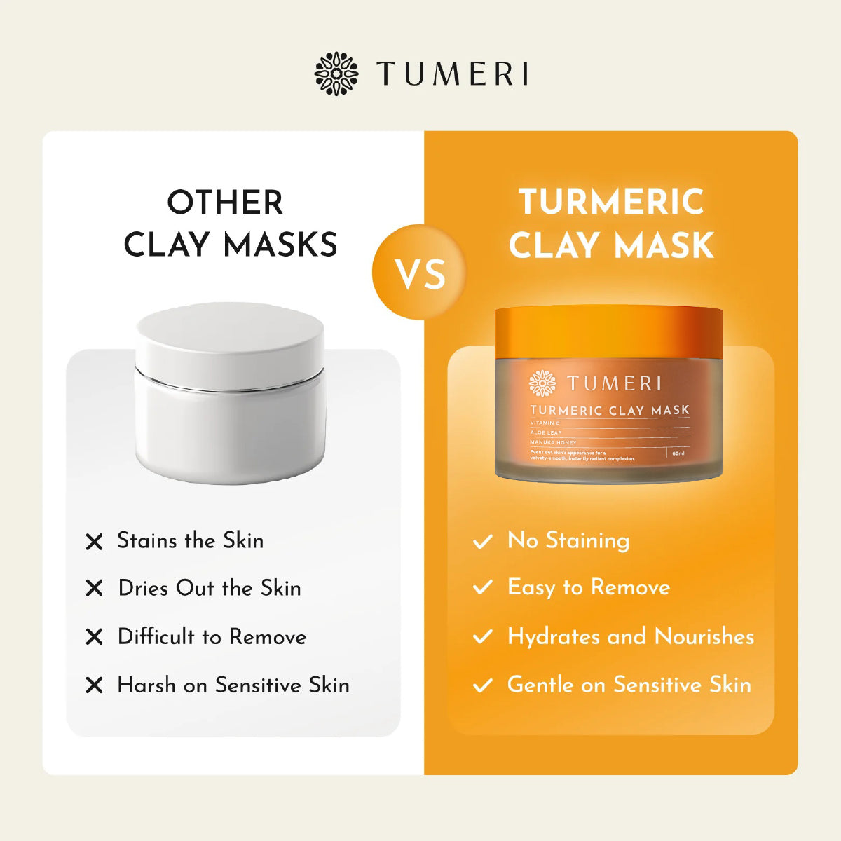 Turmeric + Vitamin C Clay Mask - Concordia Style Boutique