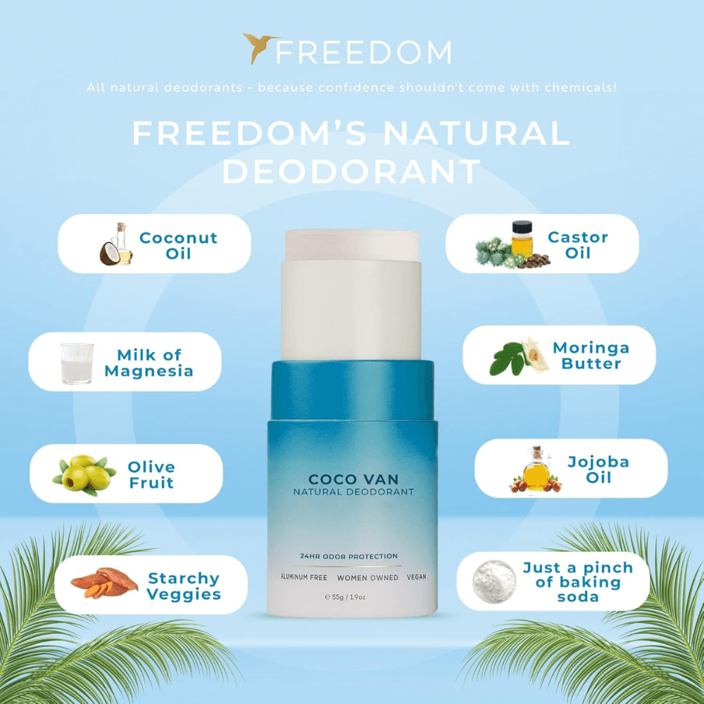 Eco-friendly Deodorant - 1.9oz Each Variety Pack - Concordia Style Boutique