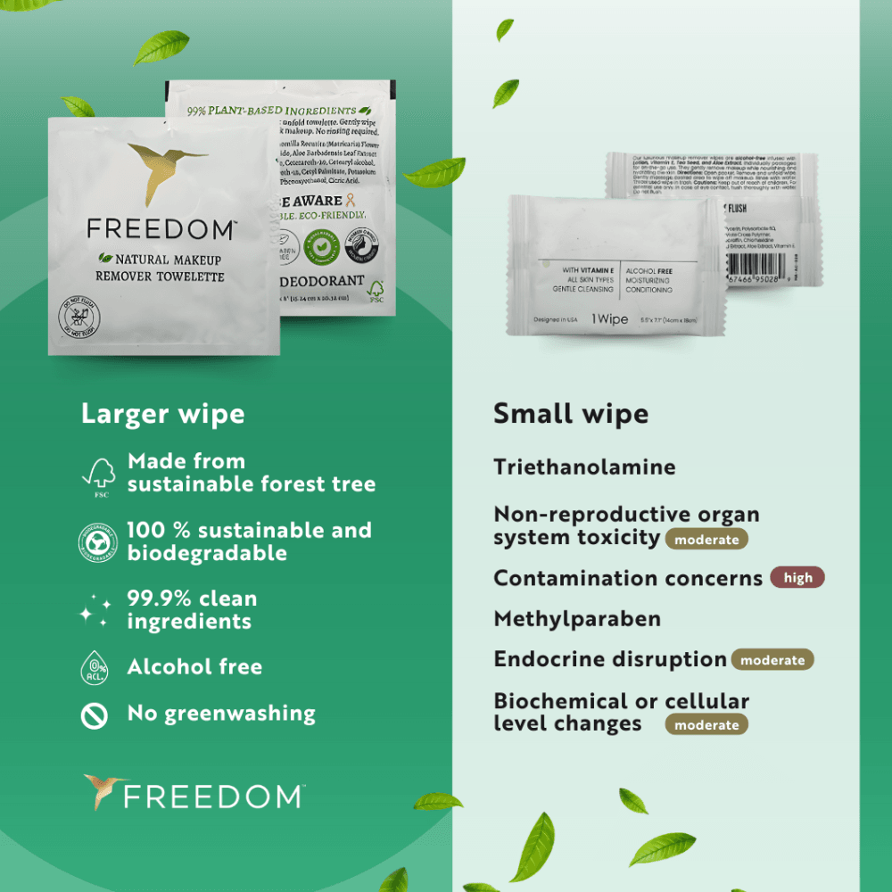 Natural Makeup Wipes - 500 Count - Concordia Style Boutique