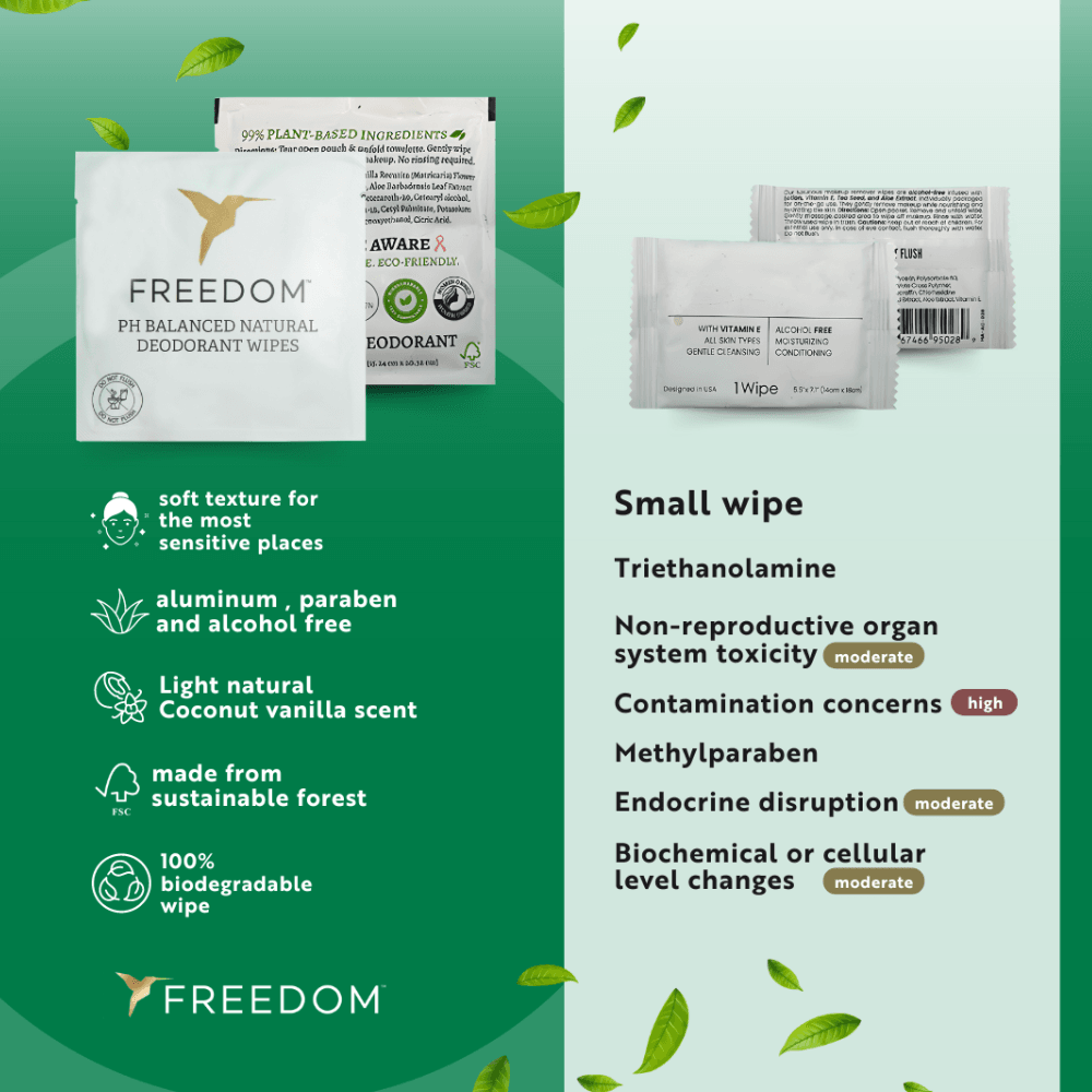 Natural Deodorant Wipes - 500 Count - Concordia Style Boutique