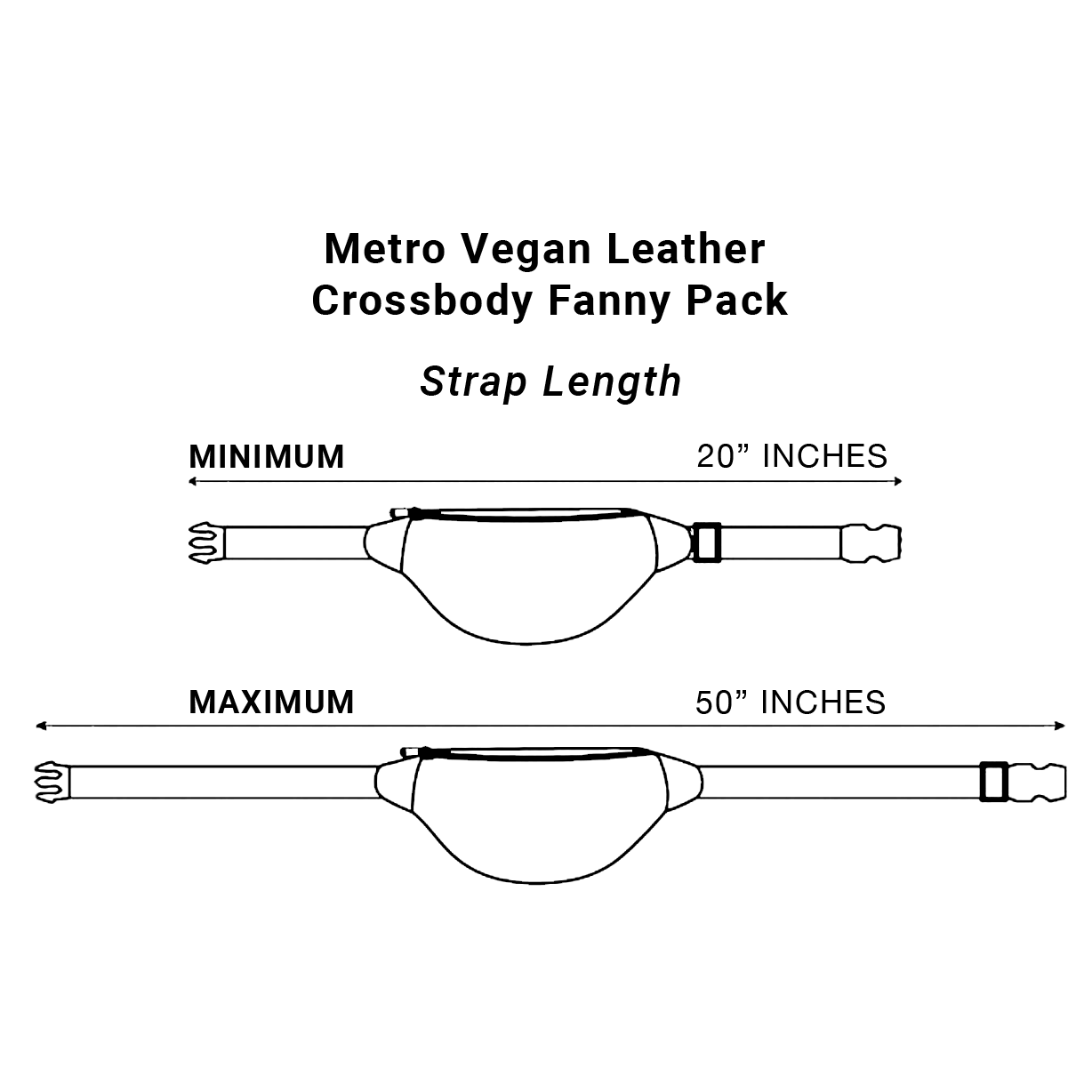 SYB Cross Body Fanny Pack - Metro Vegan Leather - Concordia Style Boutique