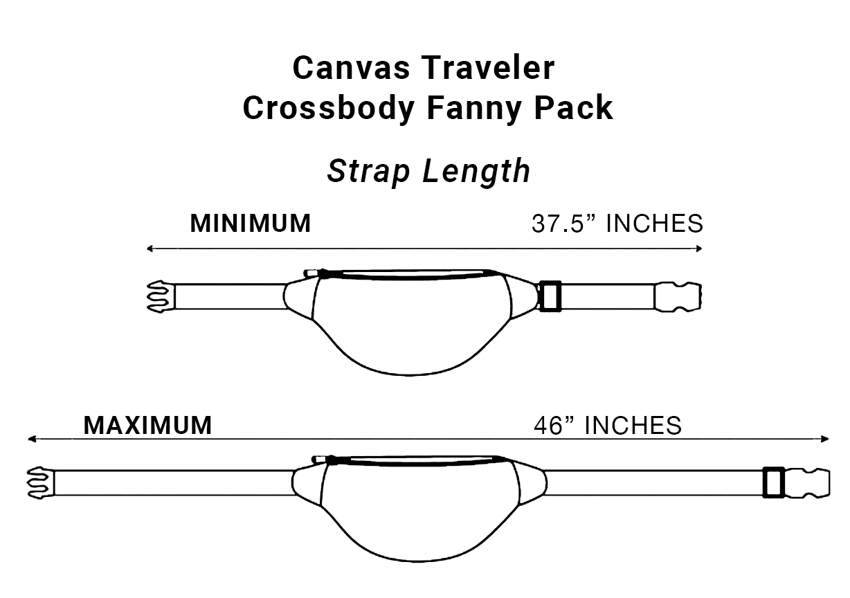 SYB Cross Body Fanny Pack - Canvas Traveler - Concordia Style Boutique