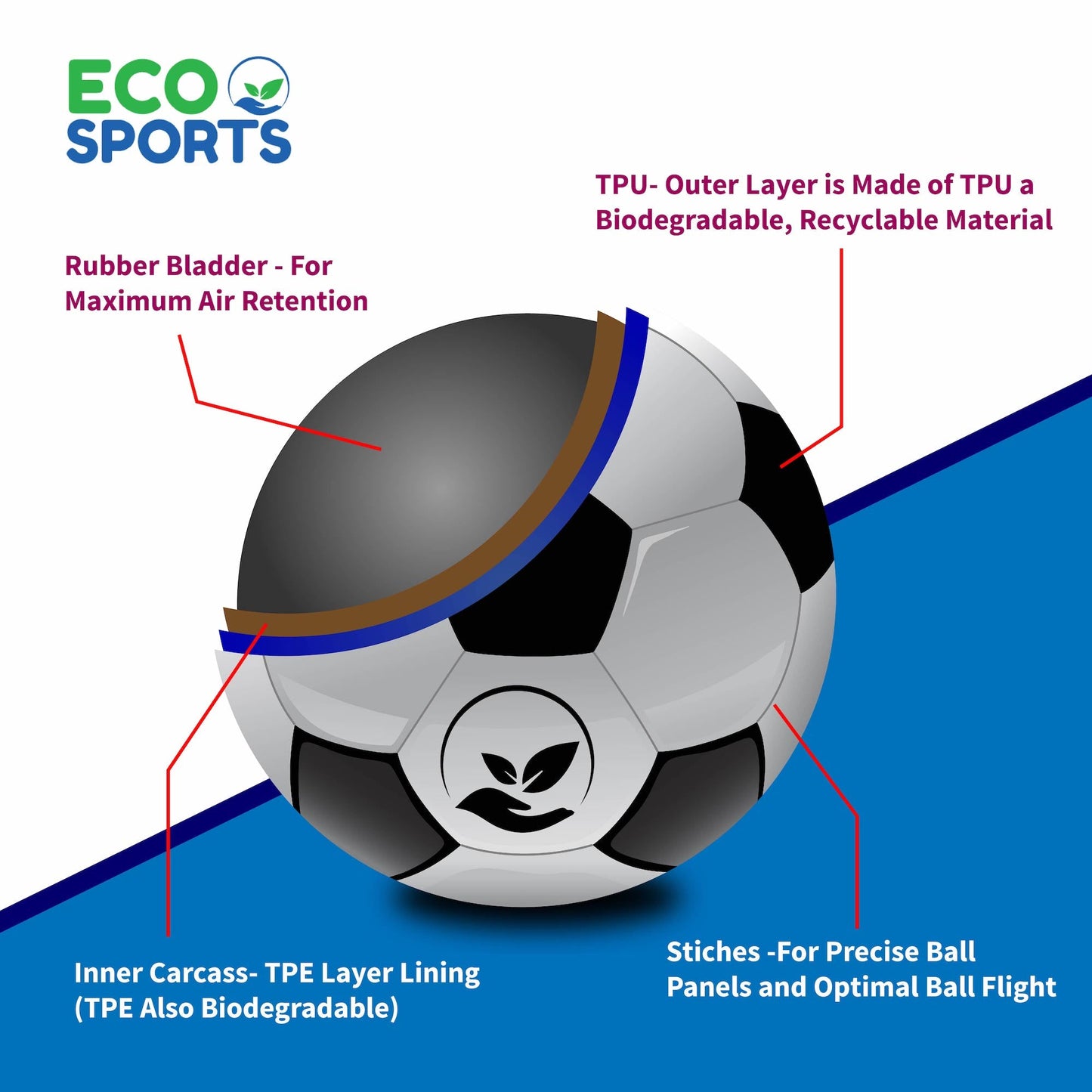 Soccer Ball - Size 4 Youth Intermediate Soccer Balls - Concordia Style Boutique