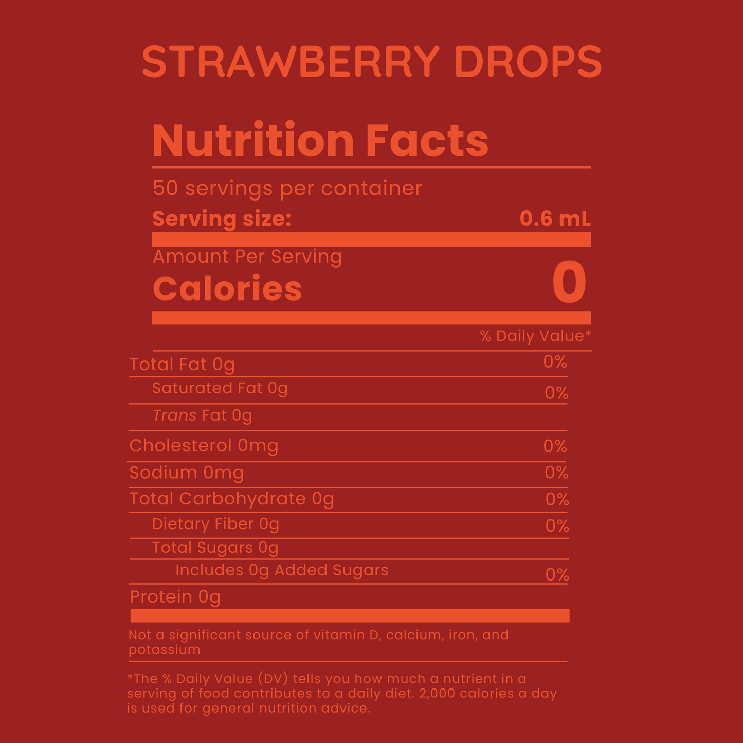 Strawberry Drops - Concordia Style Boutique