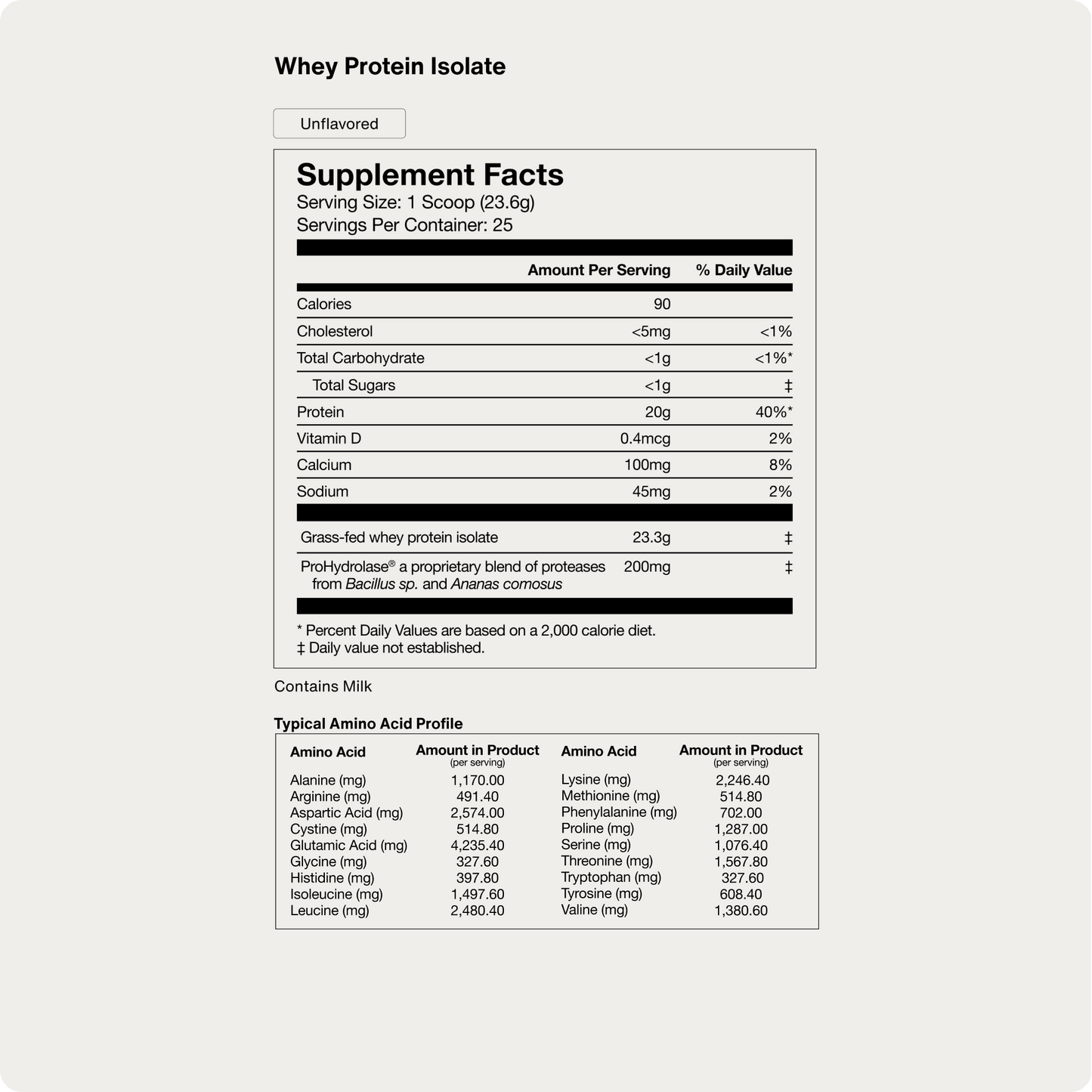 Grass-Fed Whey Protein Isolate Powder - Concordia Style Boutique