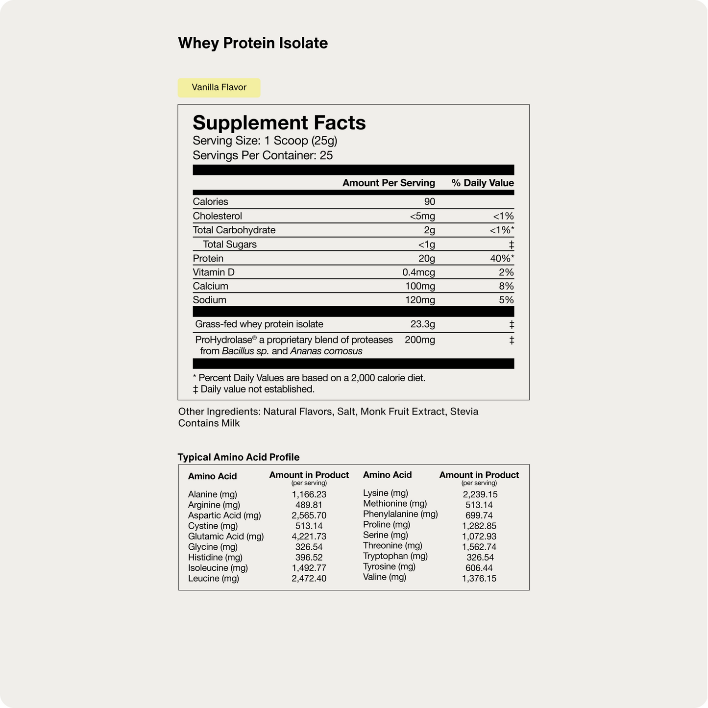 Grass-Fed Whey Protein Isolate Powder - Concordia Style Boutique