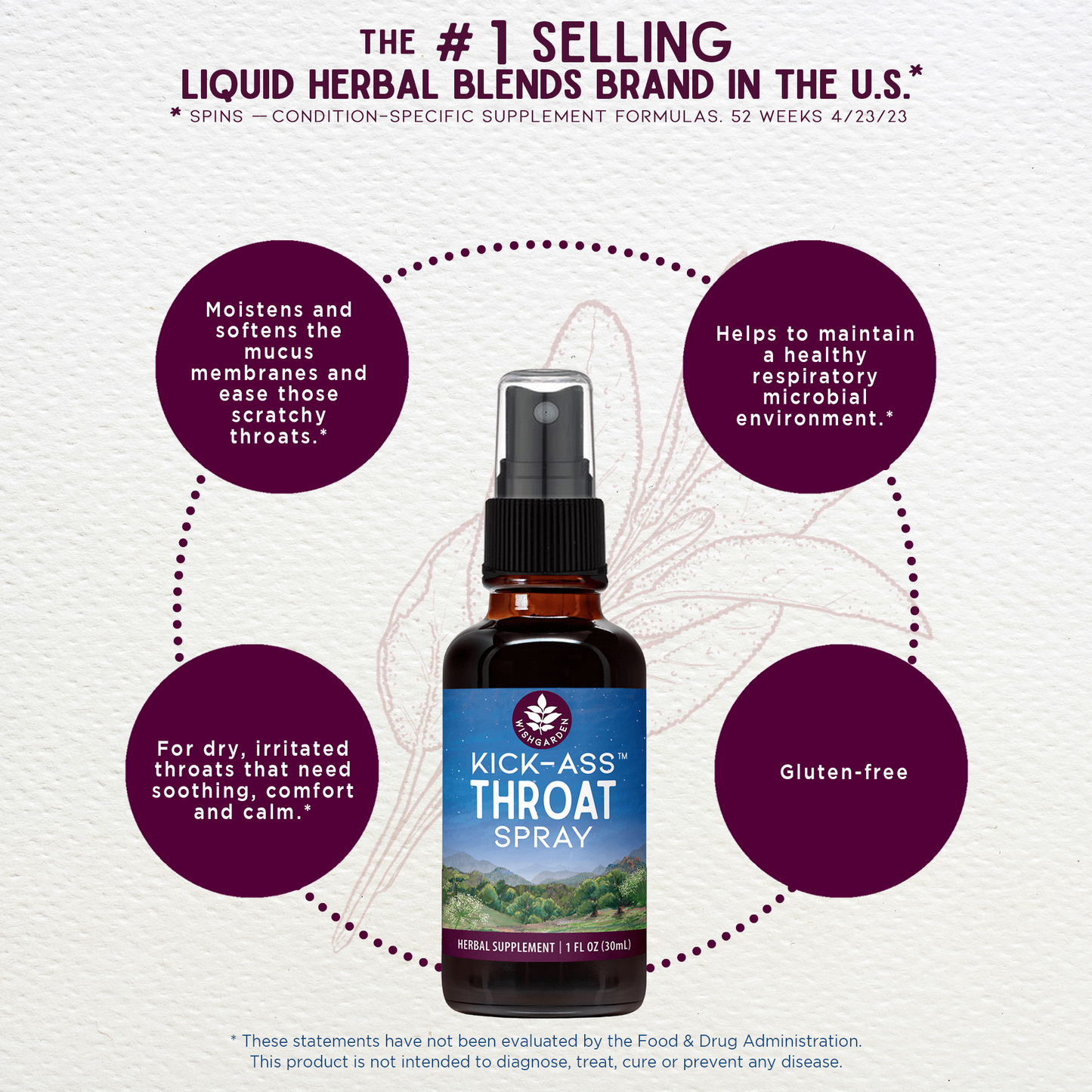Kick-Ass Throat Spray - Concordia Style Boutique