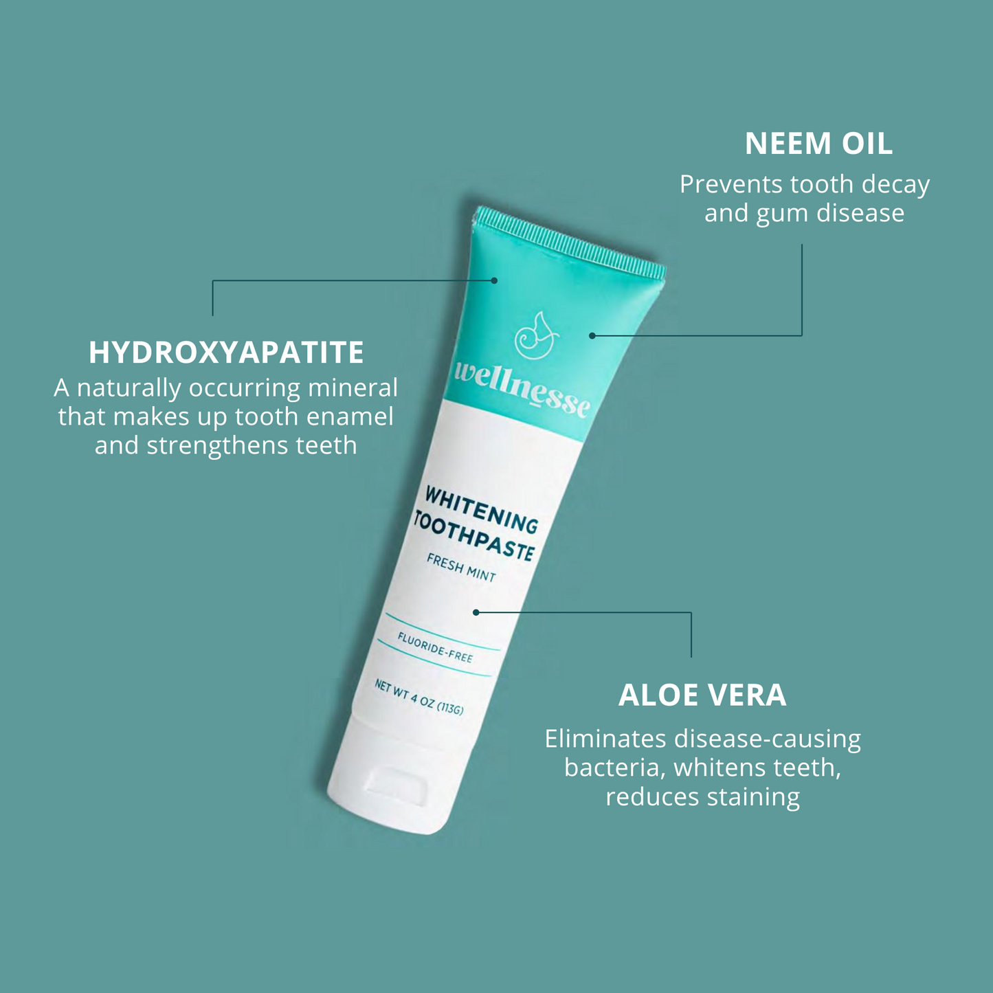 Detox + Whitening Kit - Concordia Style Boutique