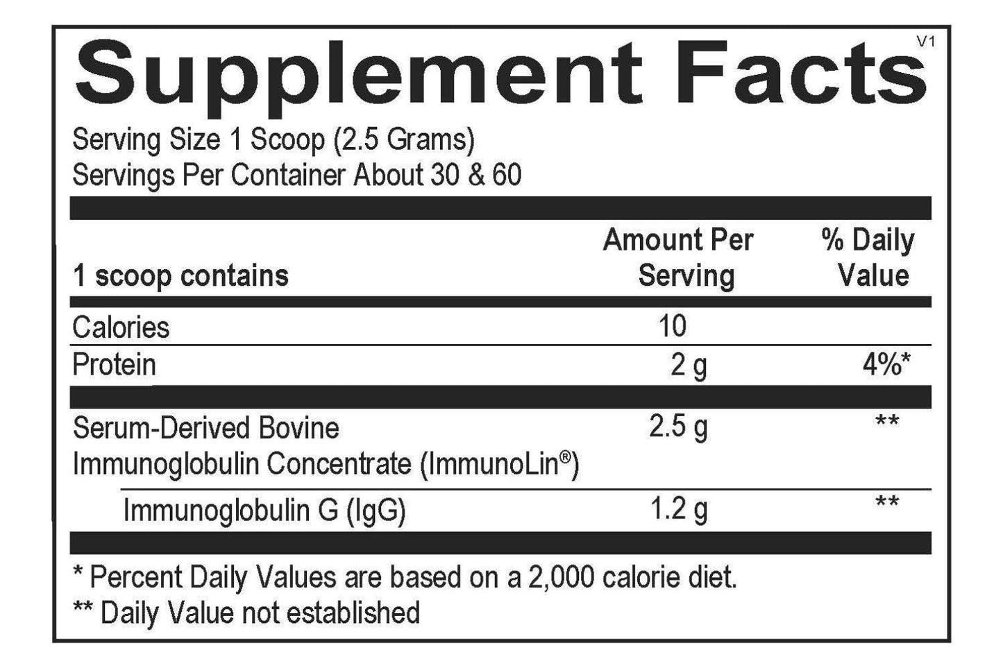 Gut Immune Protect Dietary Supplement - Concordia Style Boutique