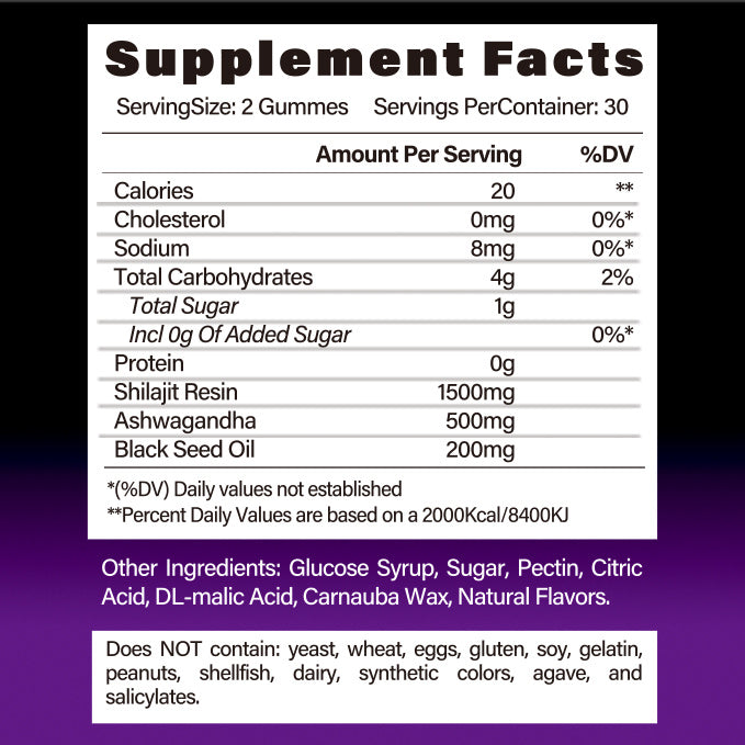 BSYS SHILAJIT GUMMIES (60) - Concordia Style Boutique