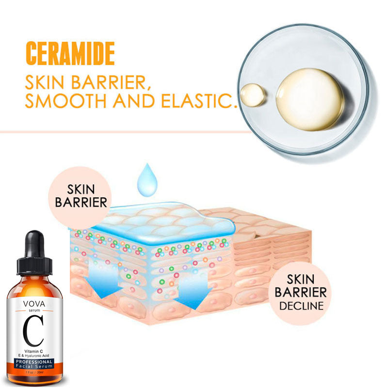 Vitamin C Facial Serum - Premium Vitamin C Facial Serum from Concordia Style Boutique - Just $18.87! Shop now at Concordia Style Boutique