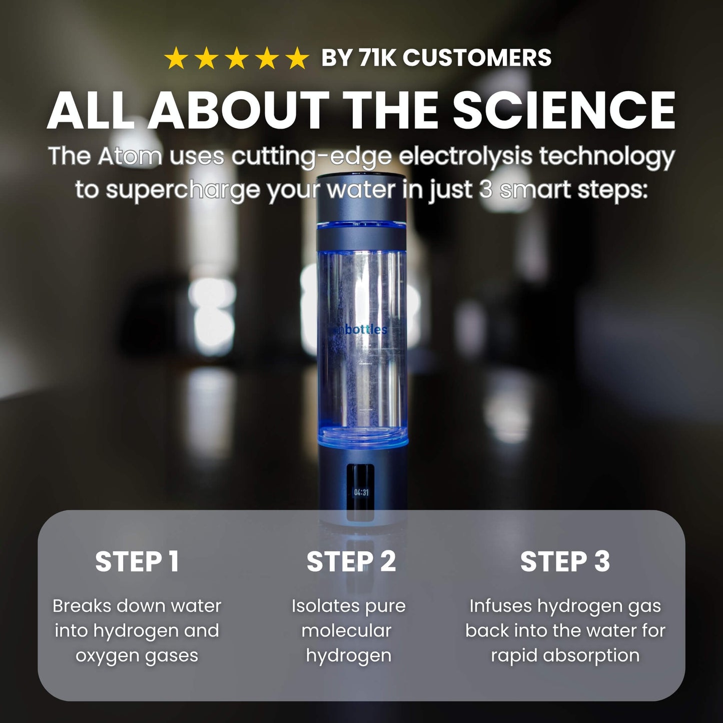 ATOM Hydrogen Water Bottle
