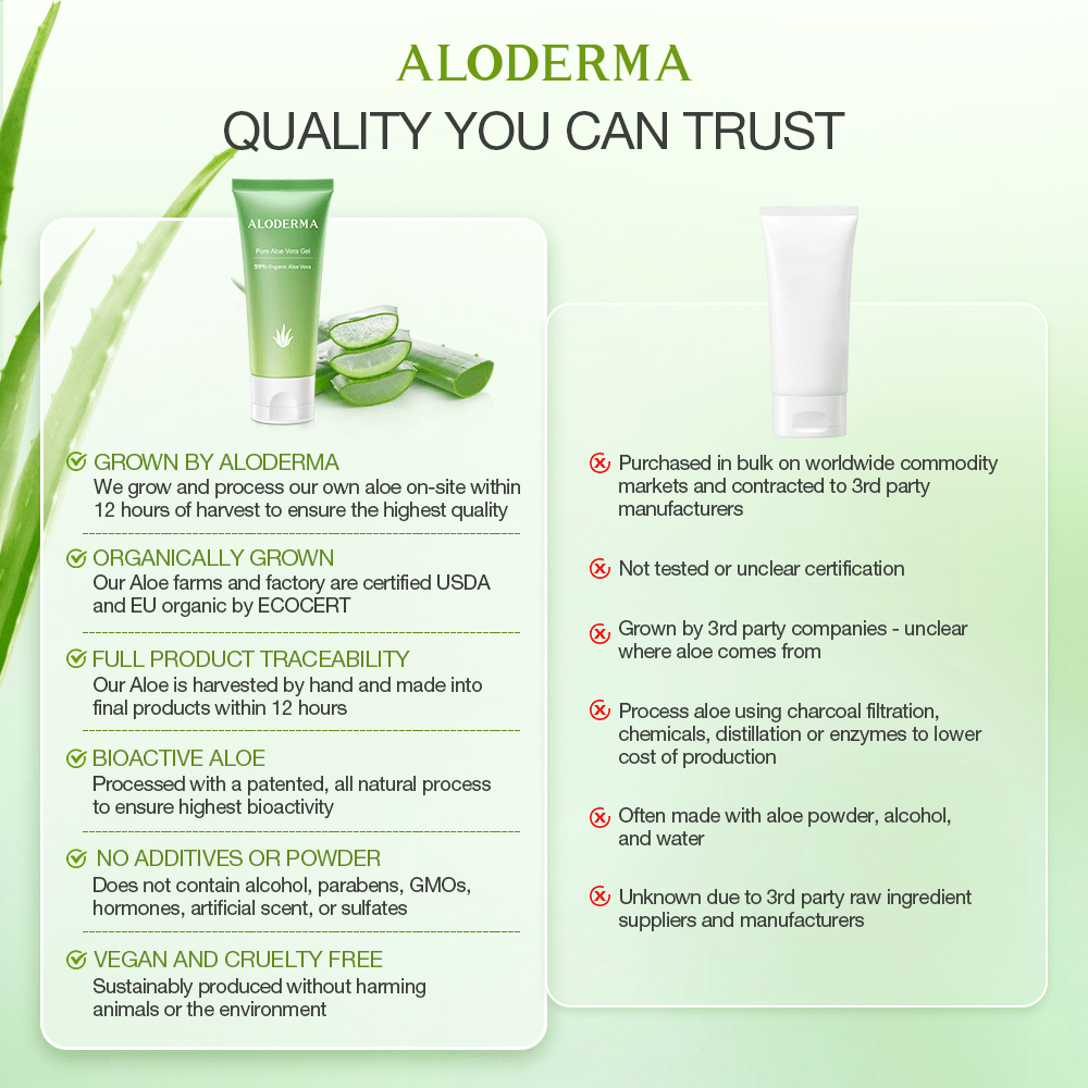 ALODERMA Pure Aloe Vera Gel - 45g - Concordia Style Boutique