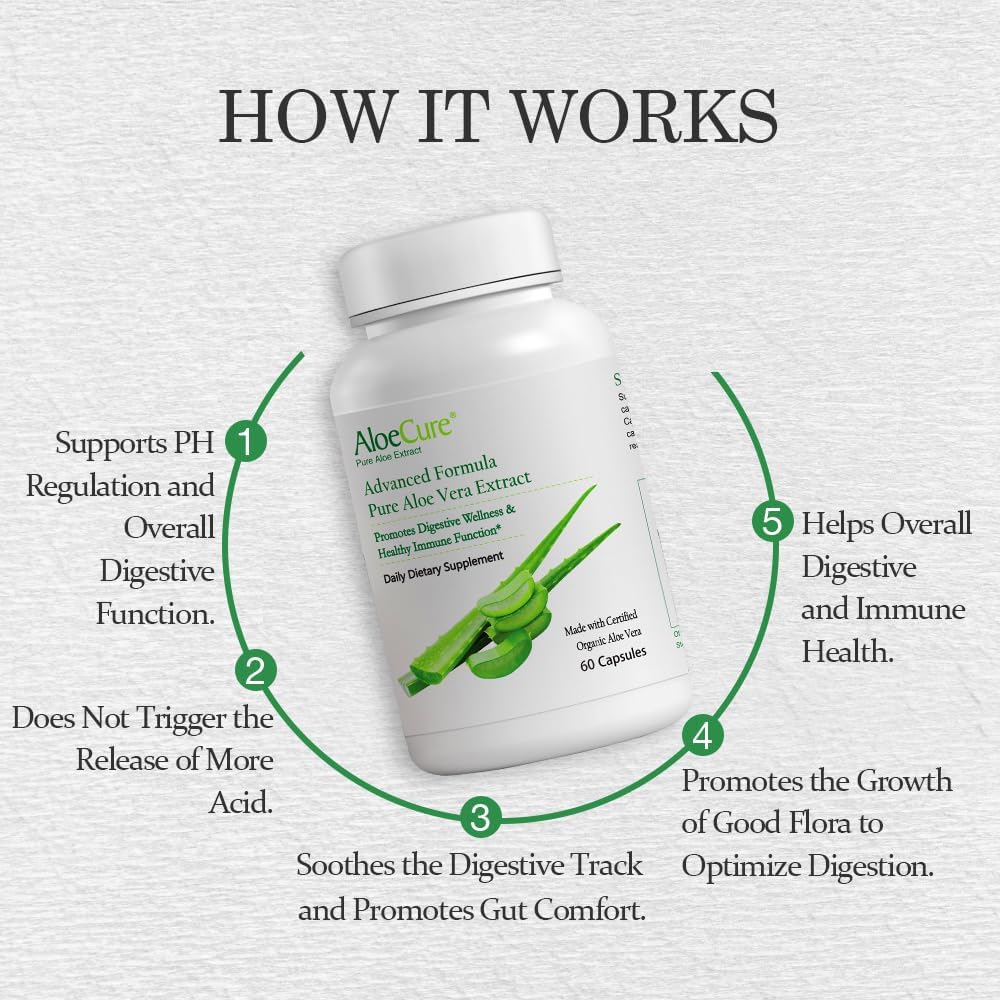 AloeCure Advanced Formula Aloe Capsules - Concordia Style Boutique