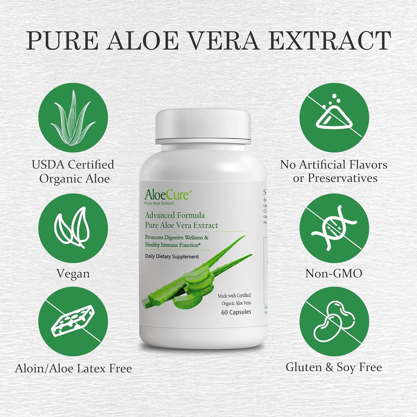 AloeCure Advanced Formula Aloe Capsules - Concordia Style Boutique