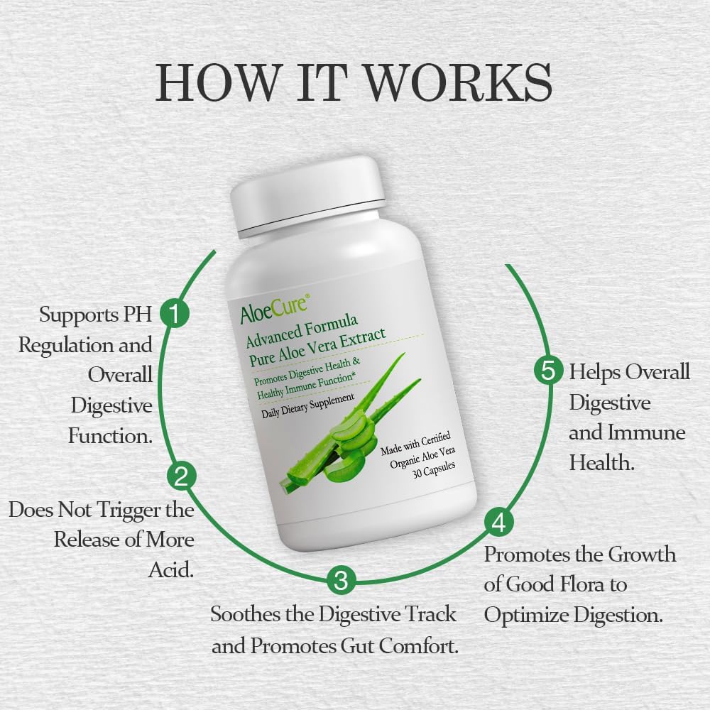 AloeCure Advanced Formula Capsules - 30 caps - Travel Size - Concordia Style Boutique