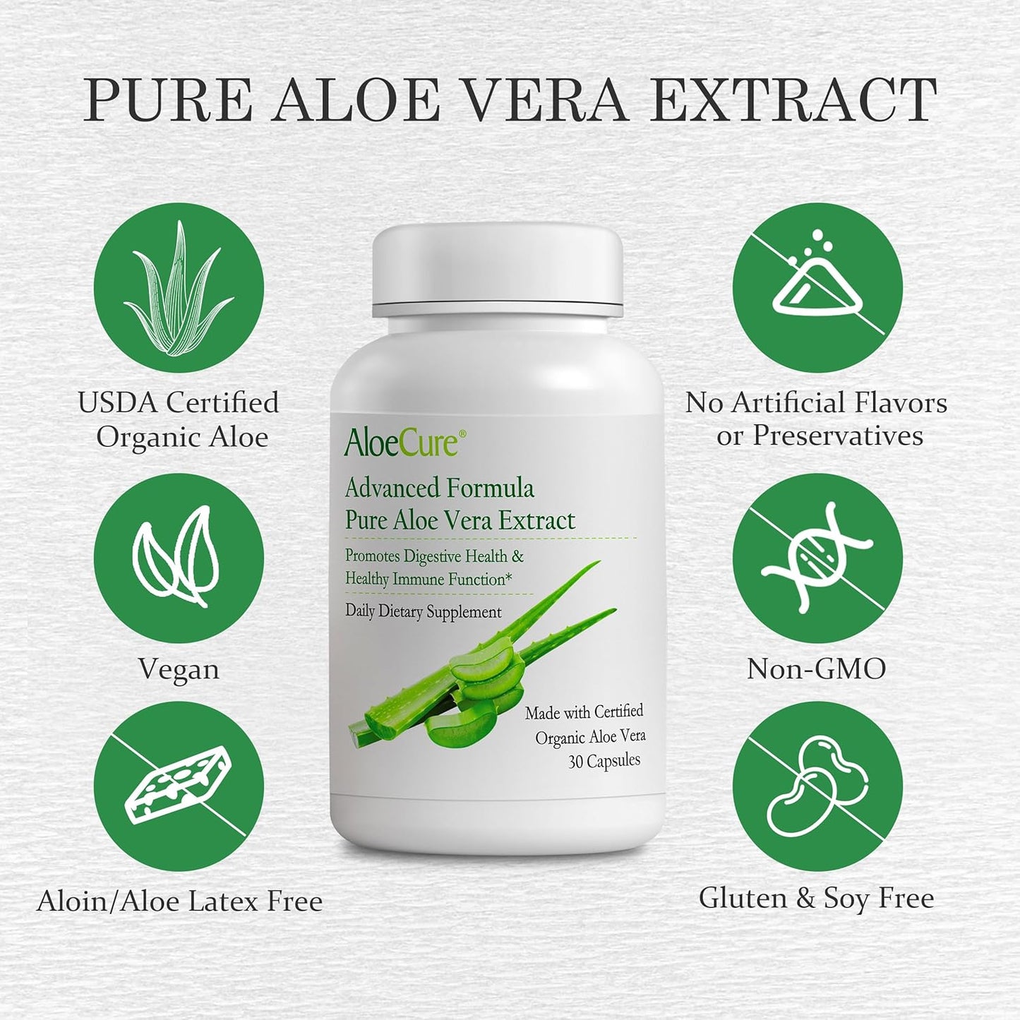 AloeCure Advanced Formula Capsules - 30 caps - Travel Size - Concordia Style Boutique