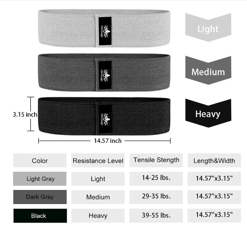 Premium Resistance Bands - Concordia Style Boutique