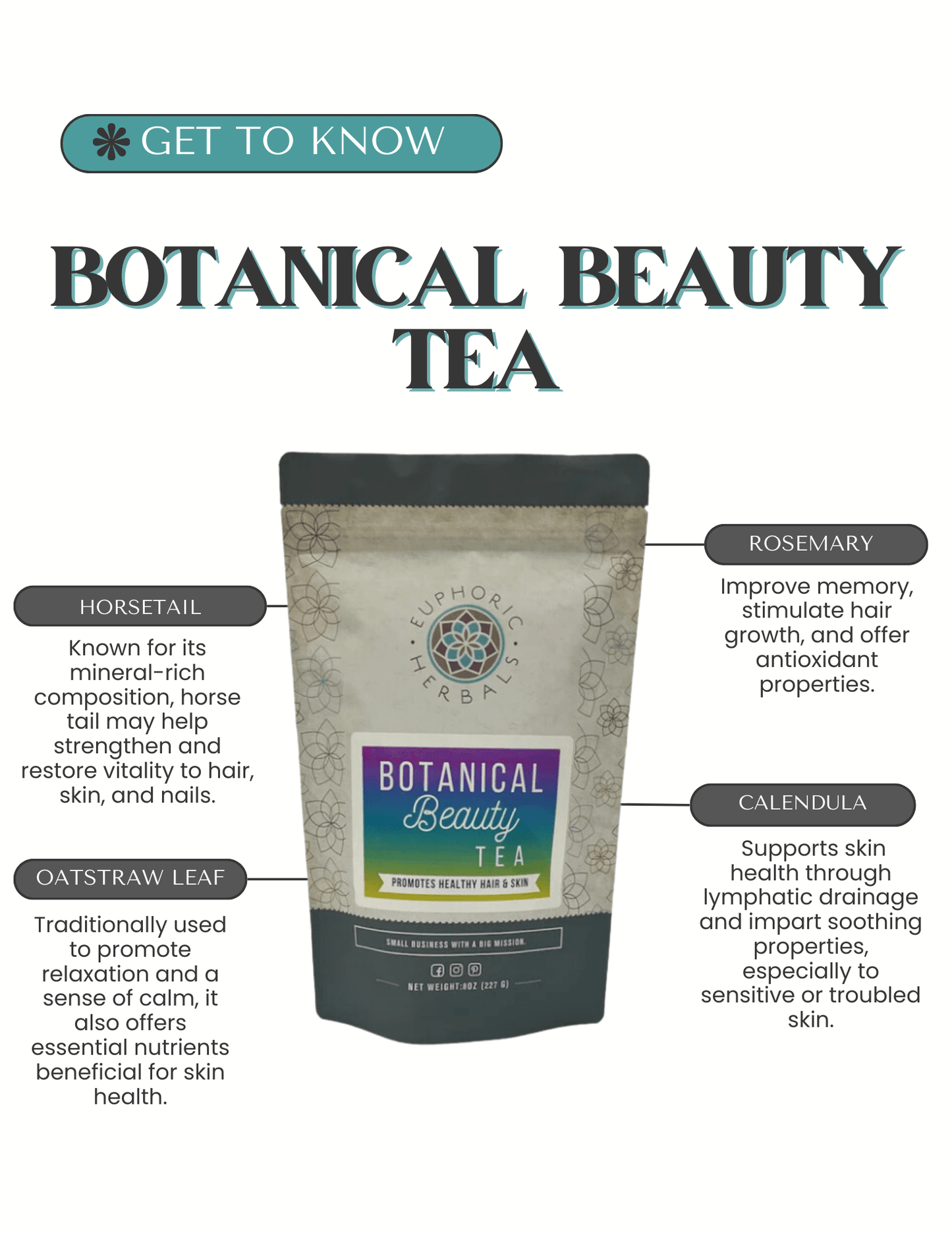 Botanical Beauty Tea - Concordia Style Boutique