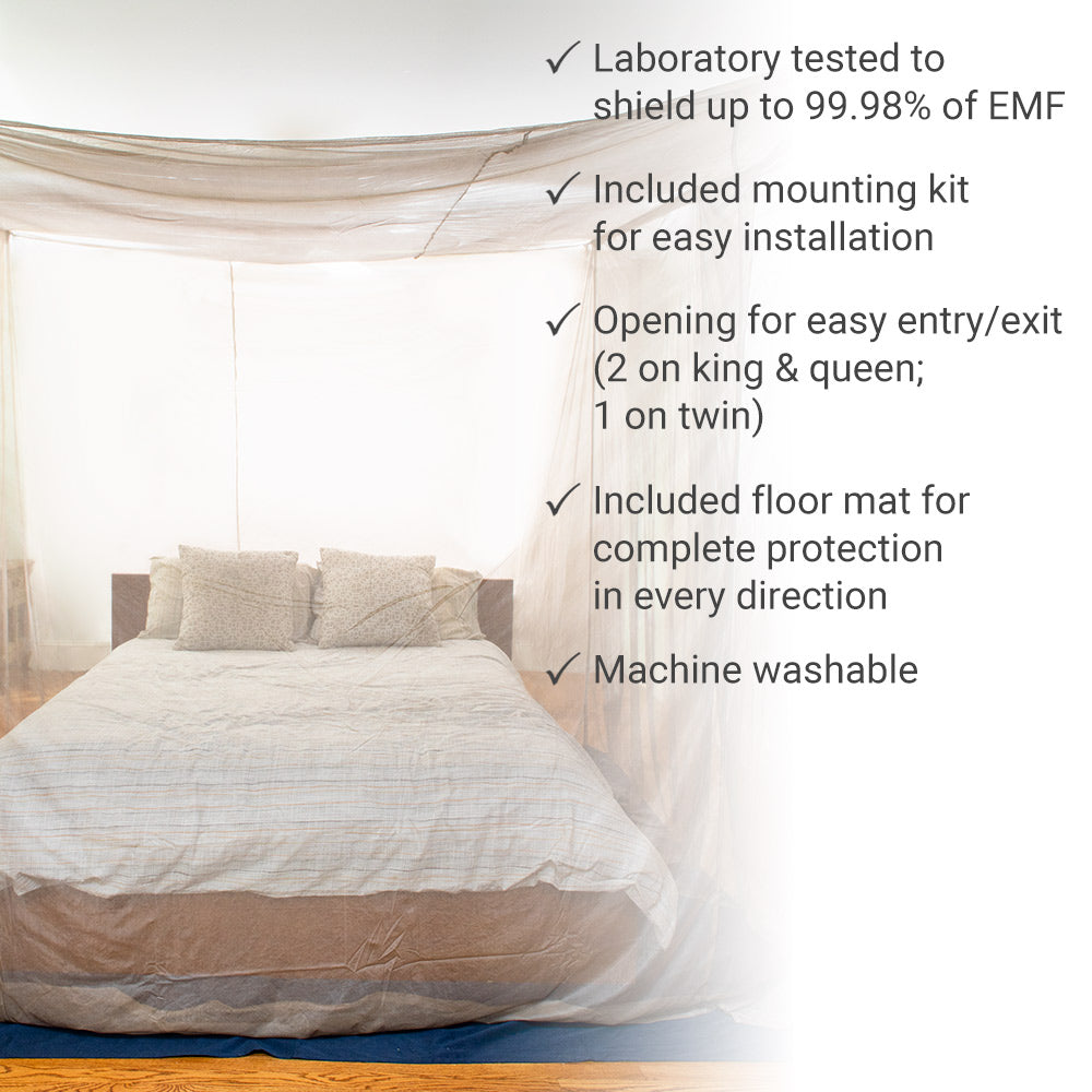SYB Faraday Bed Canopy - Concordia Style Boutique