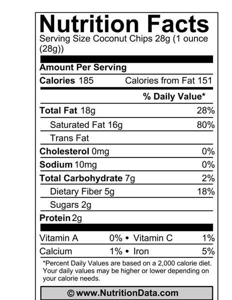 Coconut, Medium, Organic - Concordia Style Boutique