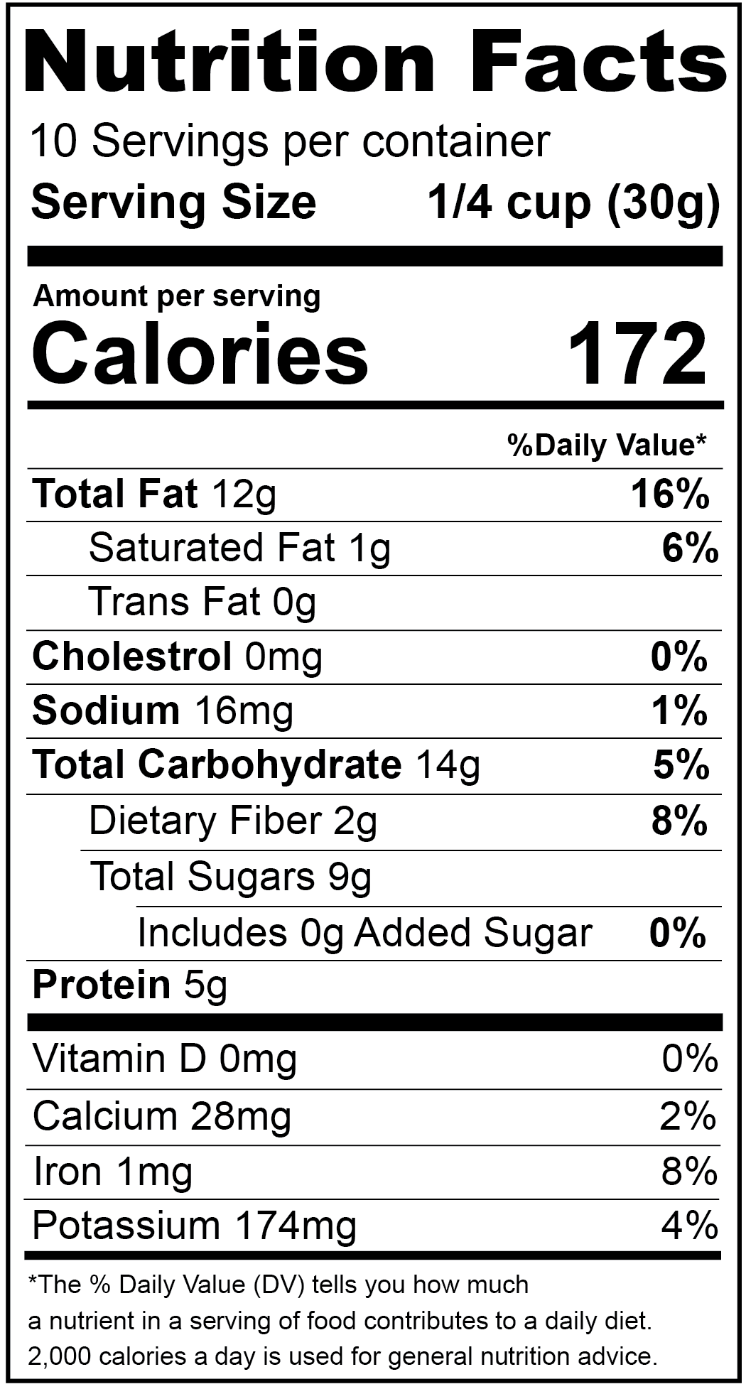 Paleo Trail Mix - Concordia Style Boutique