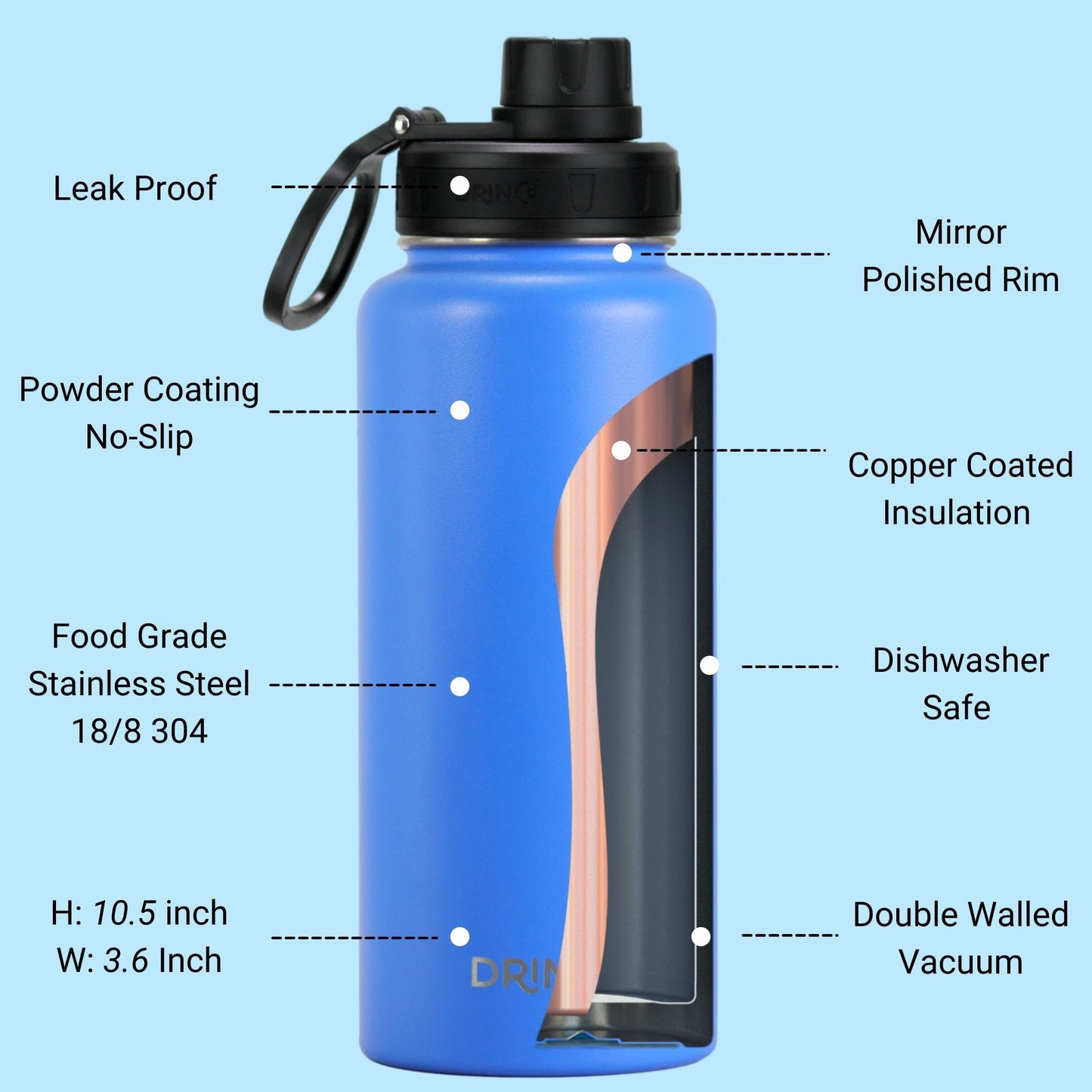 DRINCO® 32oz Stainless Steel Water Bottle - USA Flag-Royal Blue - Concordia Style Boutique
