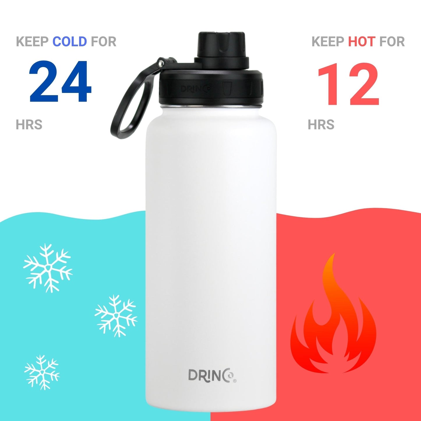 DRINCO® 32oz Stainless Steel Water Bottle-US Flag Color-Artic White - Concordia Style Boutique