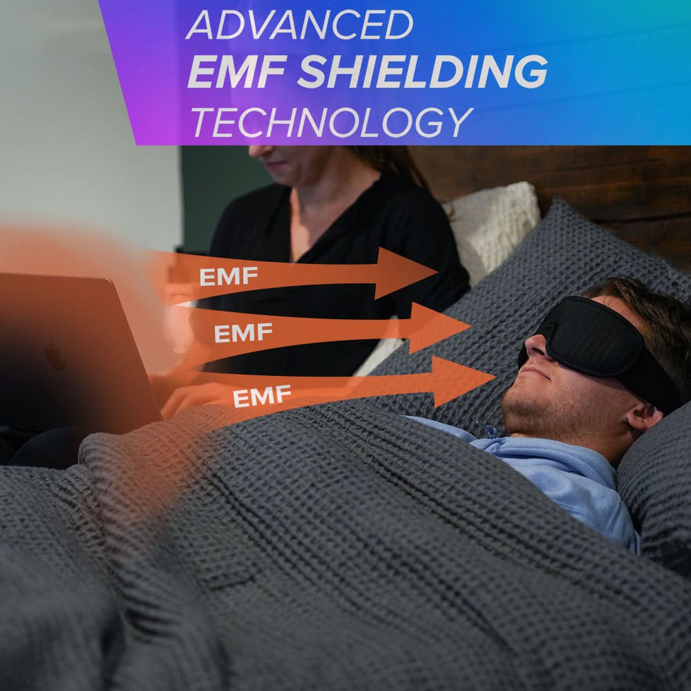 EMF Radiation Protection Sleep Mask - Concordia Style Boutique