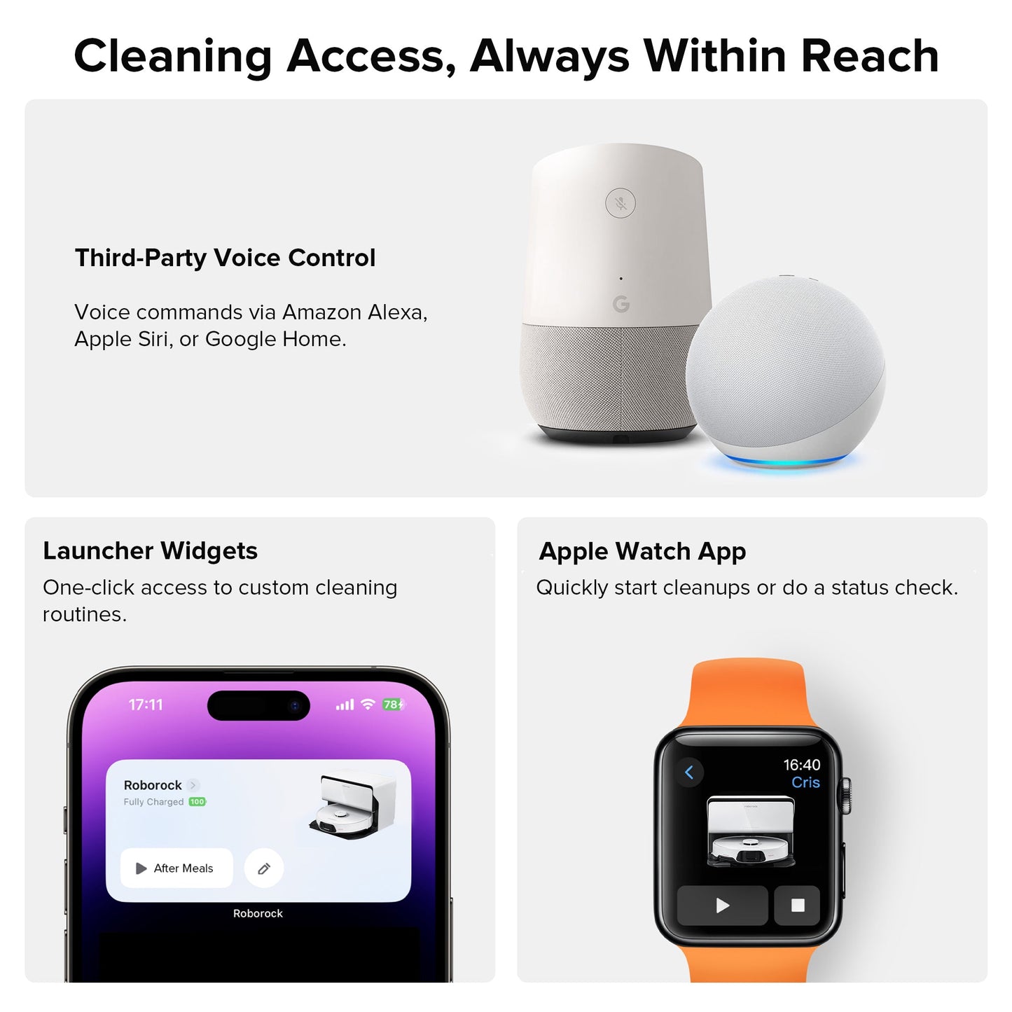 Roborock S8 Max Ultra with Refill & Drainage System