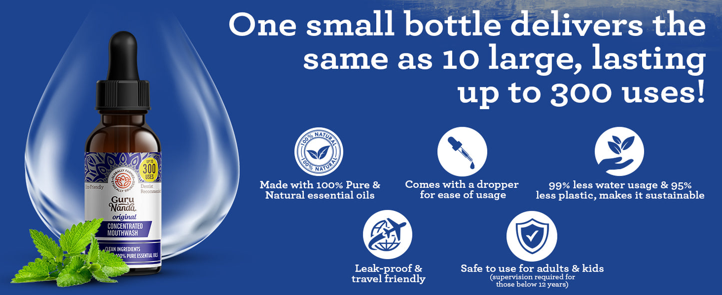 GuruNanda Concentrated Mouthwash (2 fl oz), Fluoride-Free, Mint Mouthwash with Natural Essential Oils, Supports 300 Rinses, Aids in Fresh Breath - Premium Mouthwash from Concordia Style Boutique - Just $11.91! Shop now at Concordia Style Boutique
