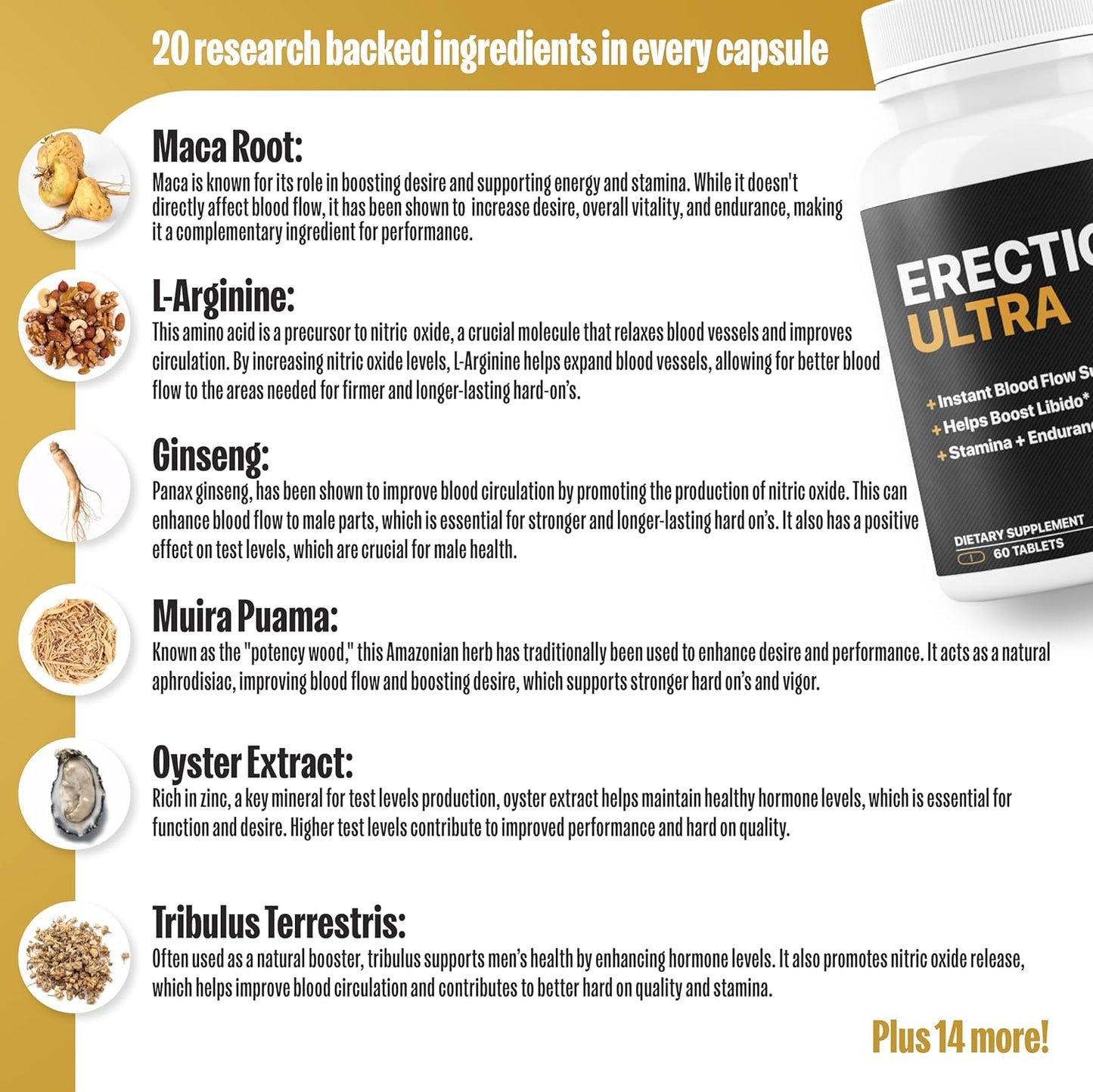 Fast Acting Performance Pills for Men – Blood Flow & Stamina