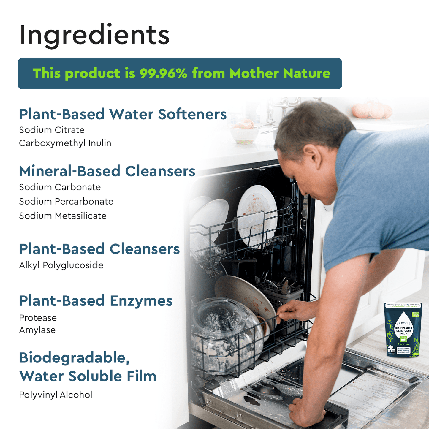 Dishwasher Detergent Pods - Concordia Style Boutique