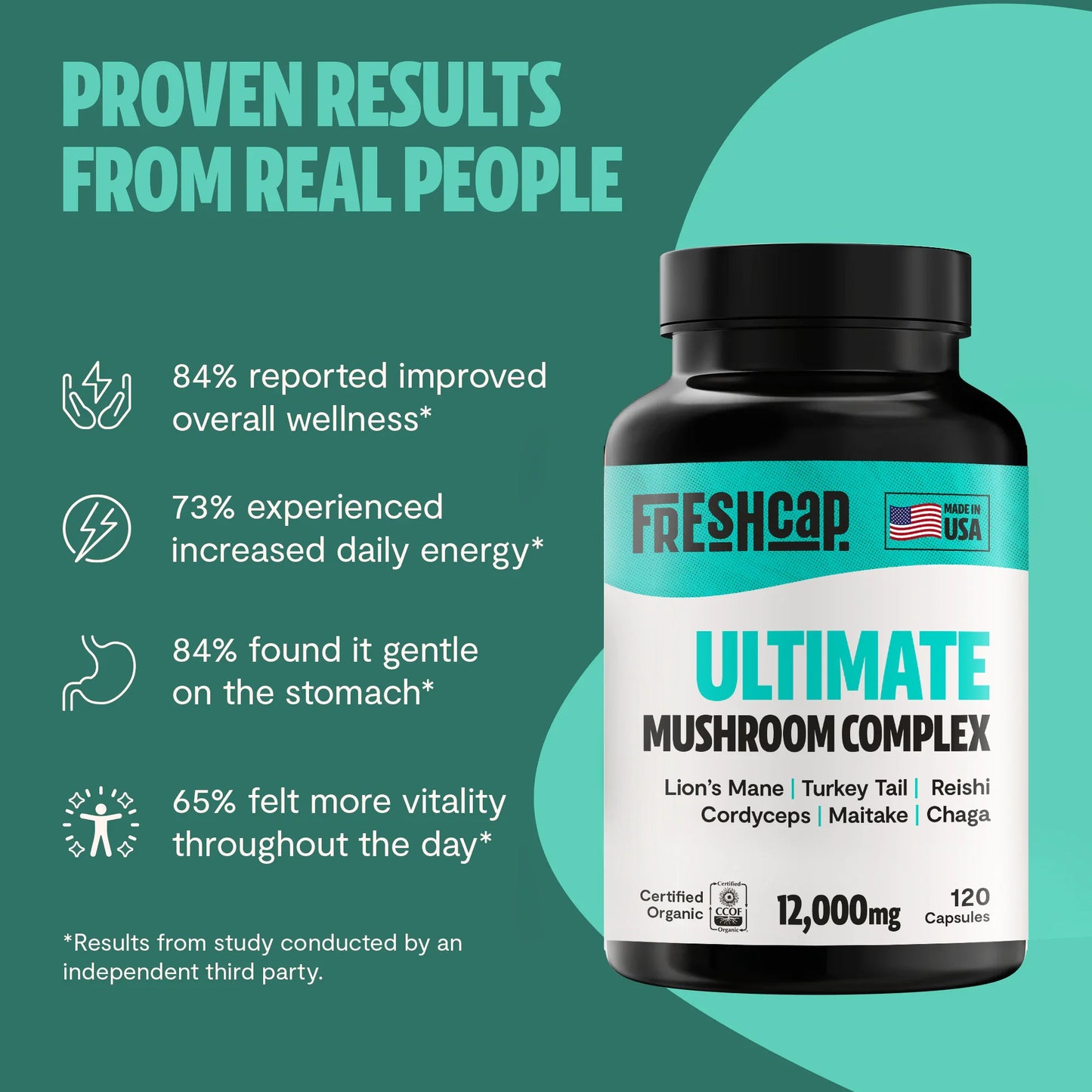 Ultimate Mushroom Complex Capsules - Concordia Style Boutique