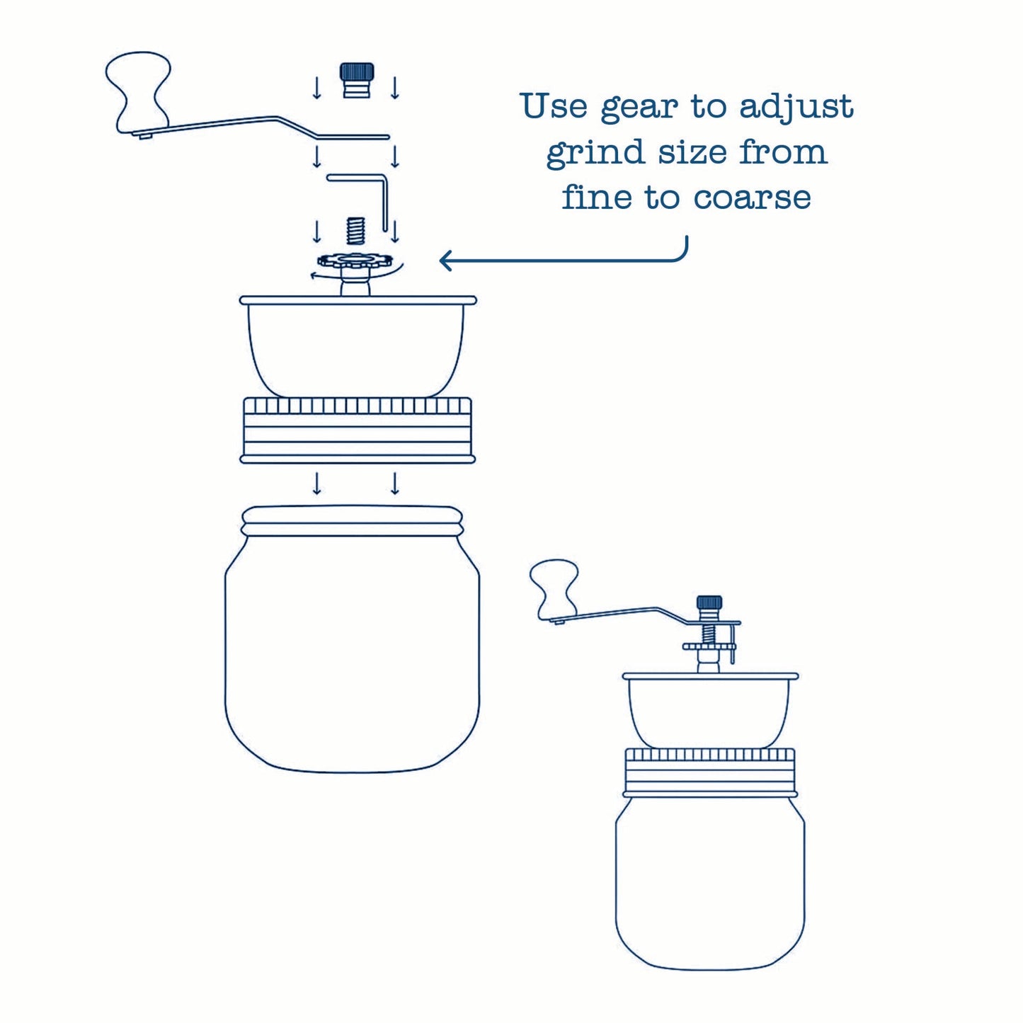 Coffee and Spice Grinder Lid for Mason Jars - Concordia Style Boutique