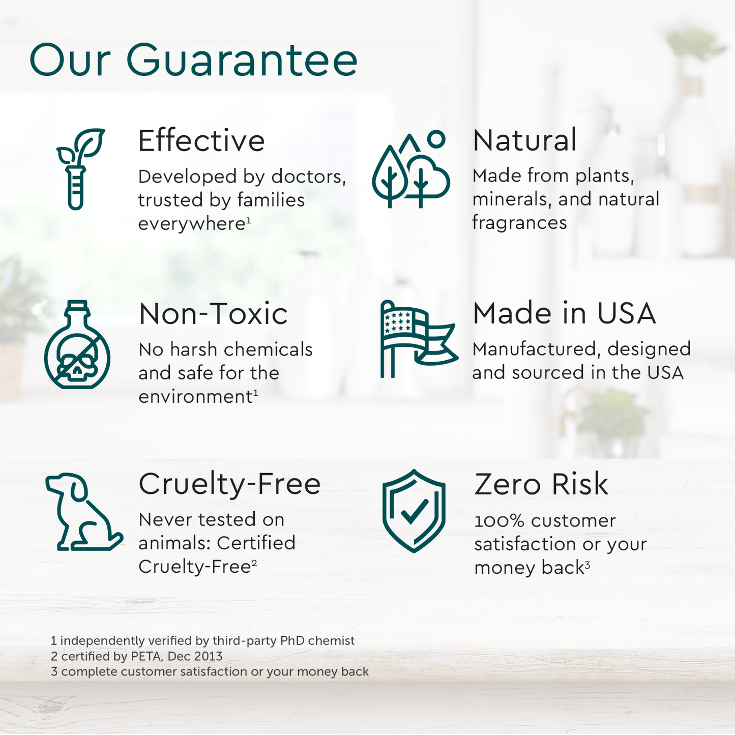 Dry Shampoo (Benzene & Silicone-Free, Color-Safe) - Concordia Style Boutique