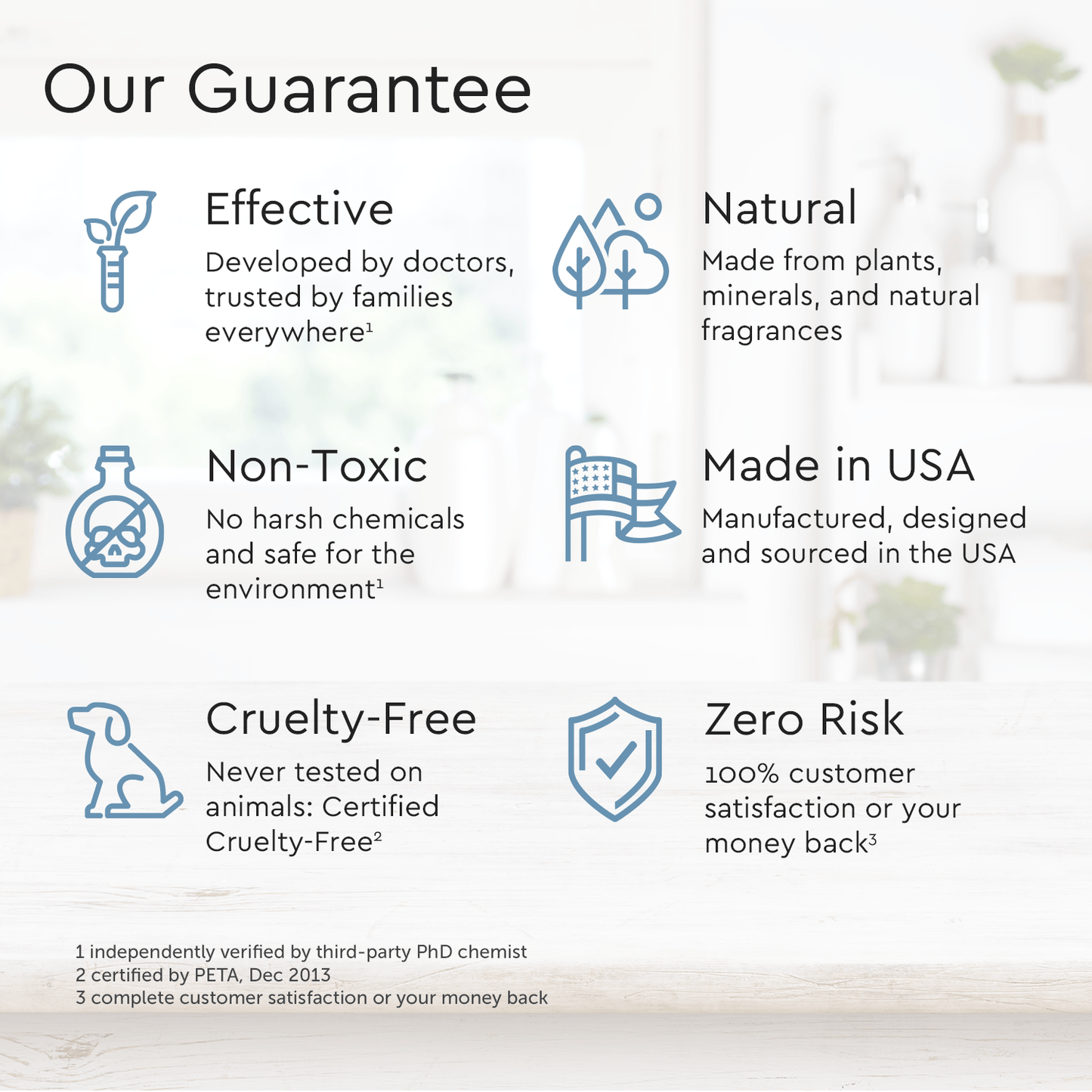 Body Wash (Acidified, PH Balanced) - Concordia Style Boutique